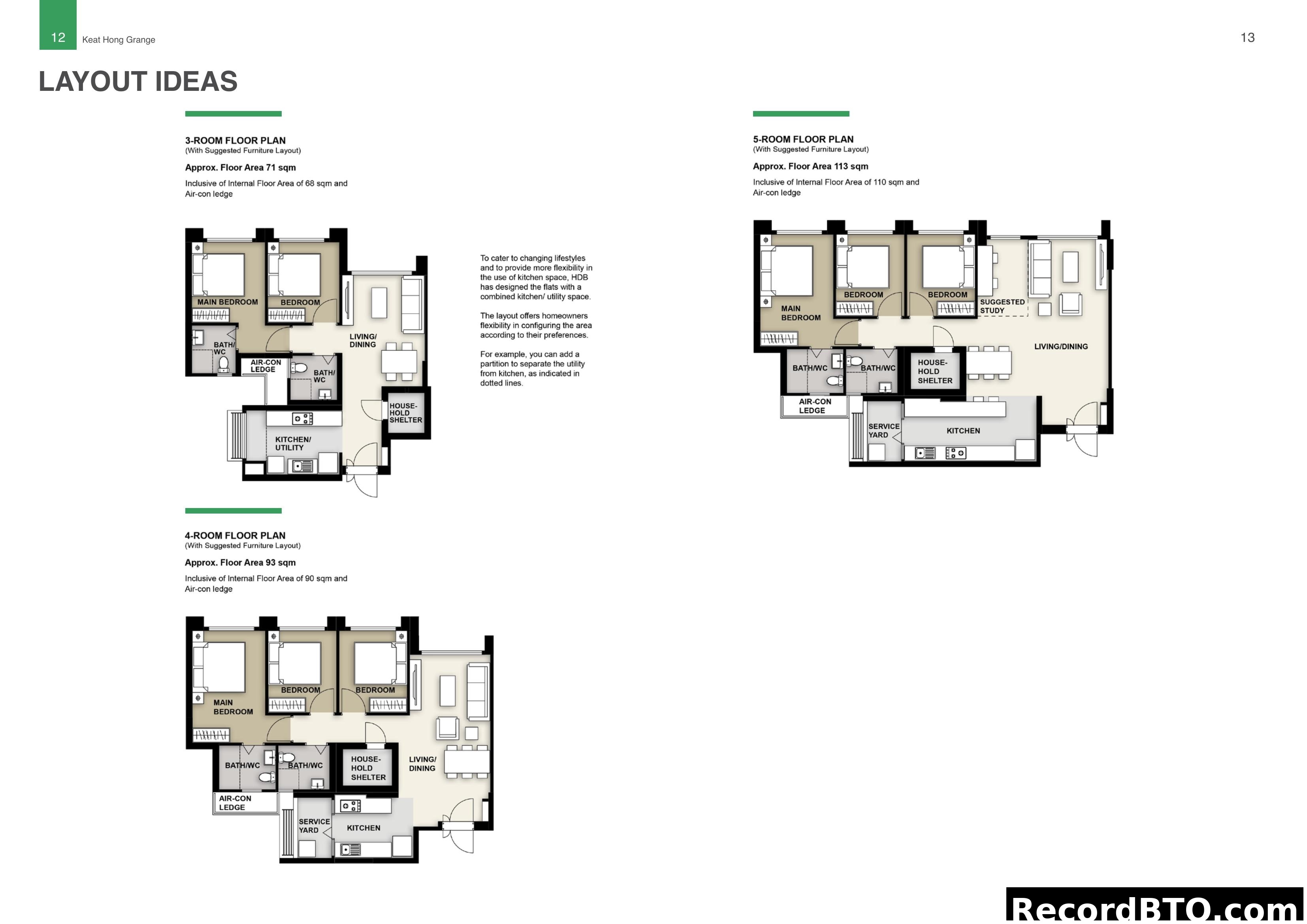 Keat Hong Grange Layout Ideas (3-, 4-, 5-Room Floor Plans)