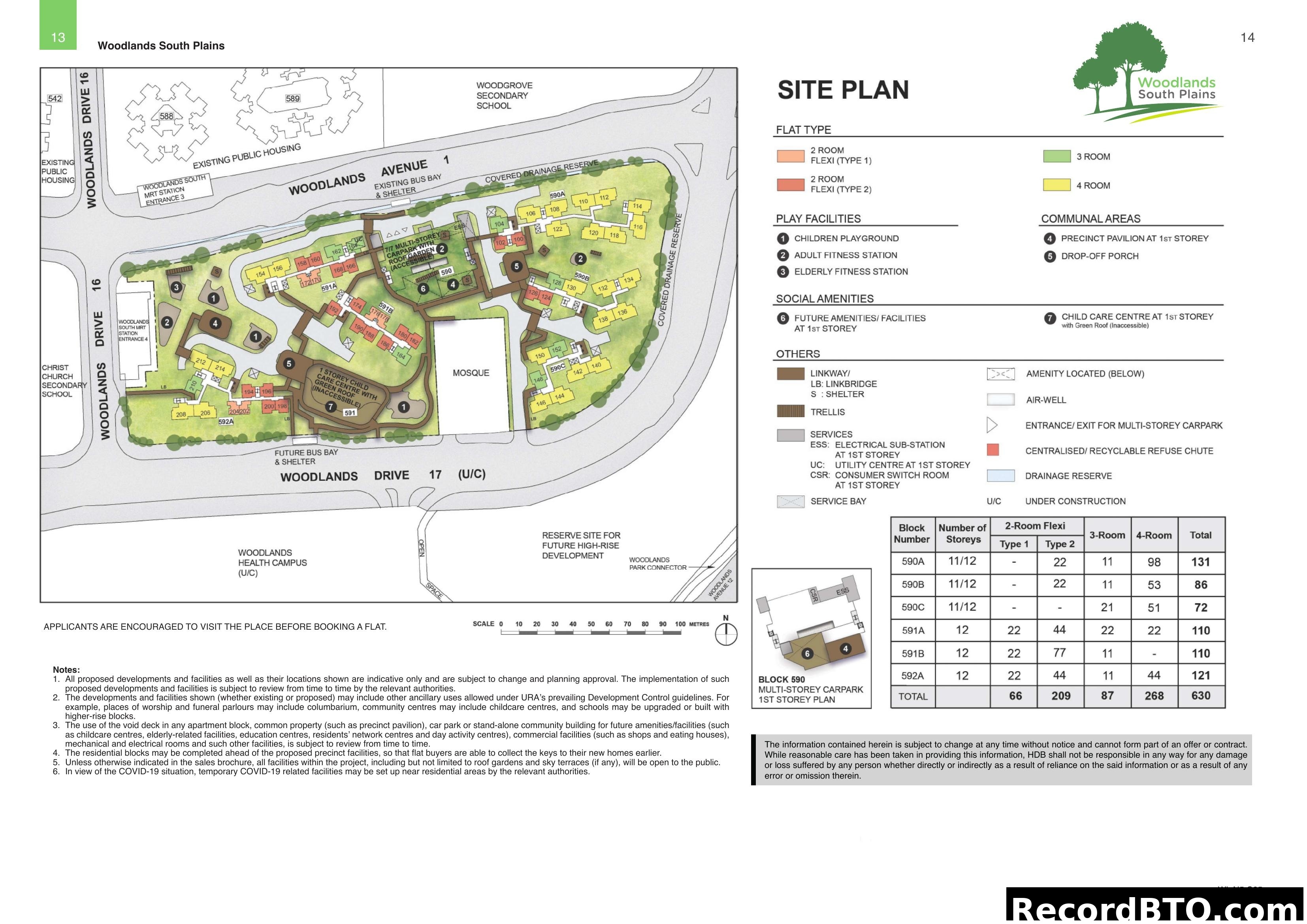 Woodlands South Plains Site Plan & Unit Mix