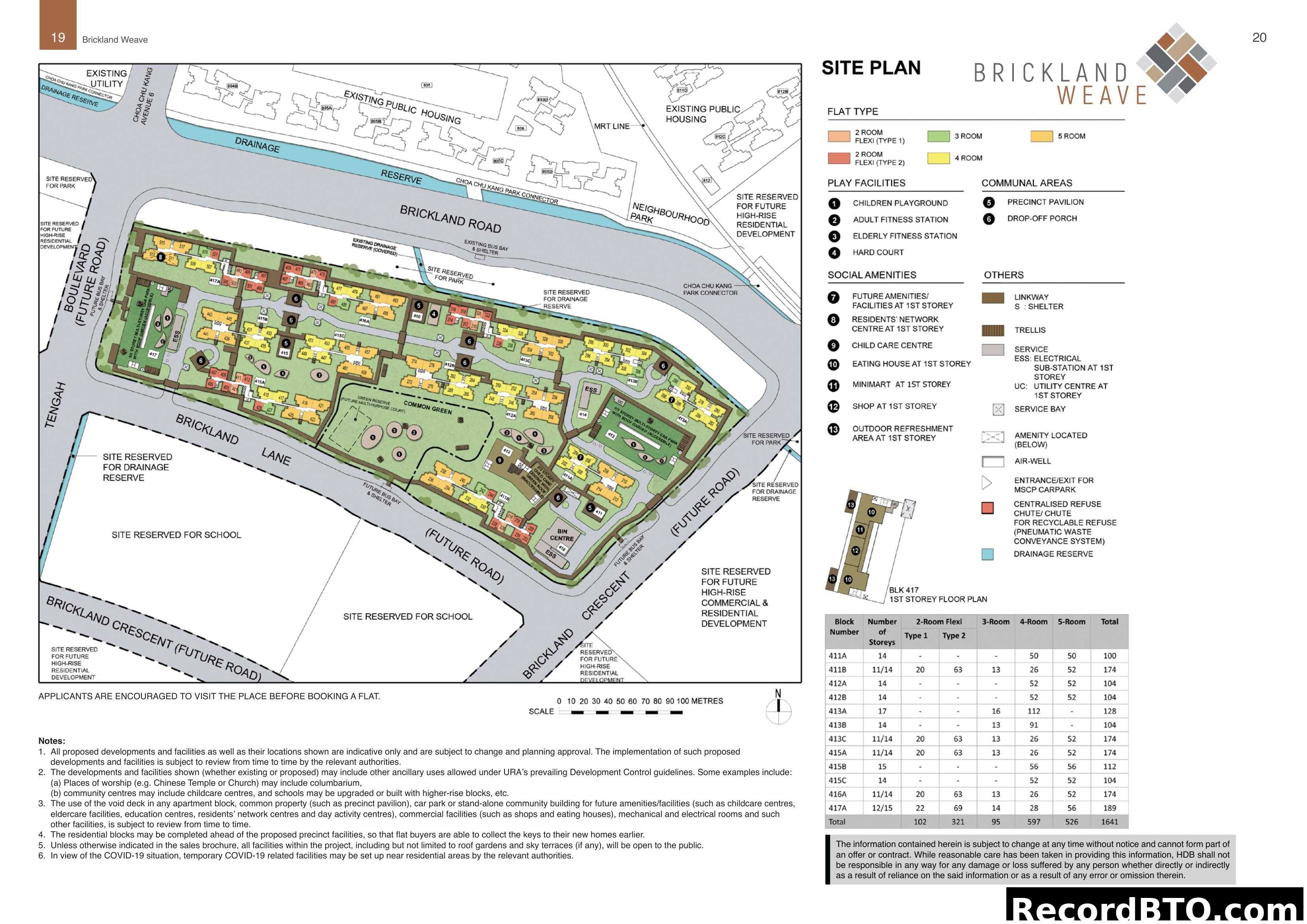 Brickland Weave Site Plan