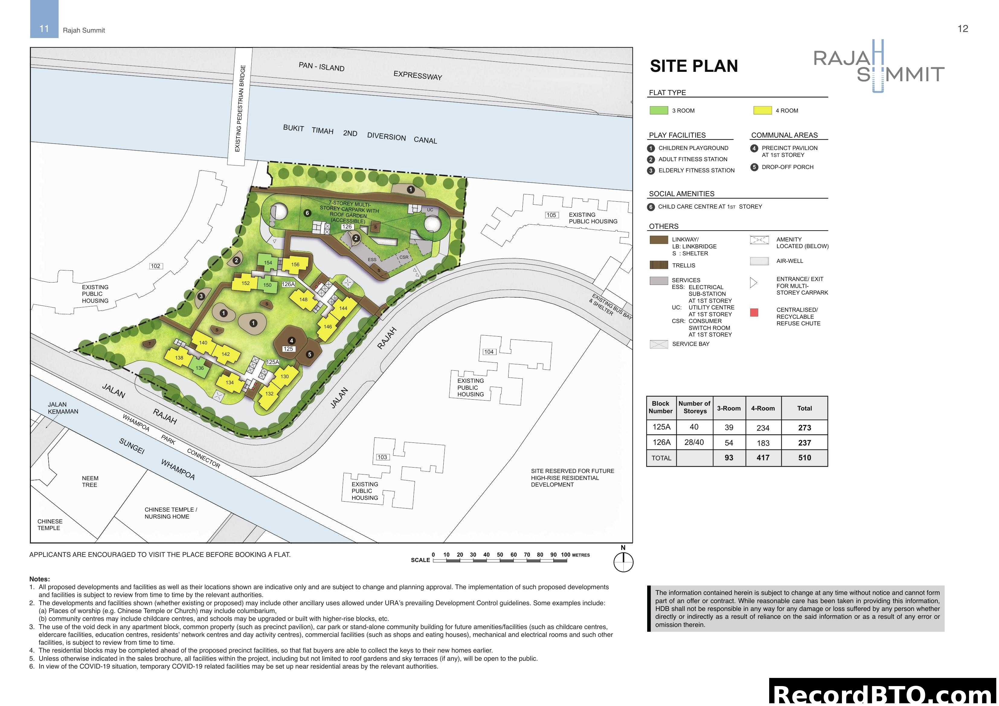 Rajah Summit Site Plan