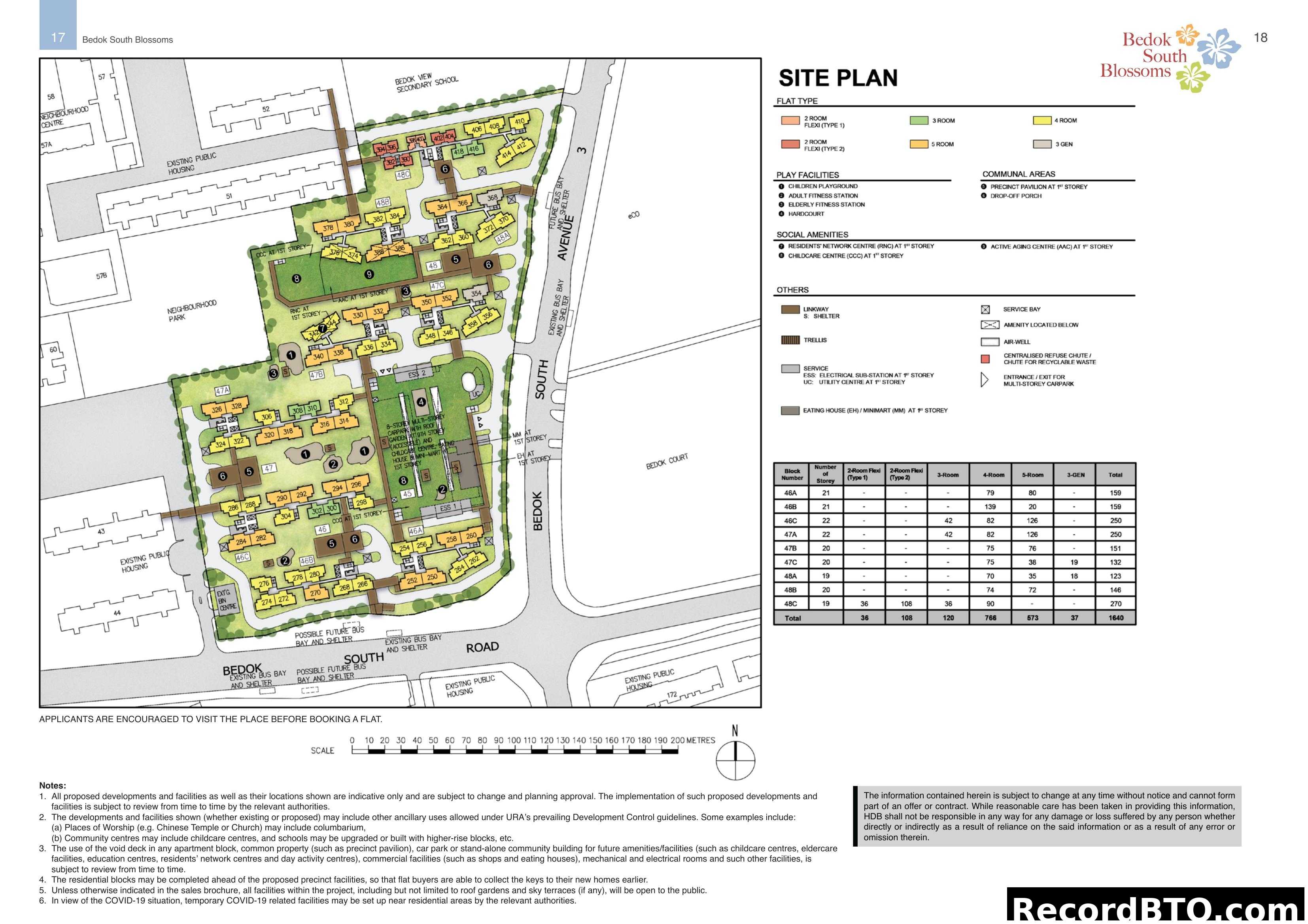 Bedok South Blossoms Site Plan