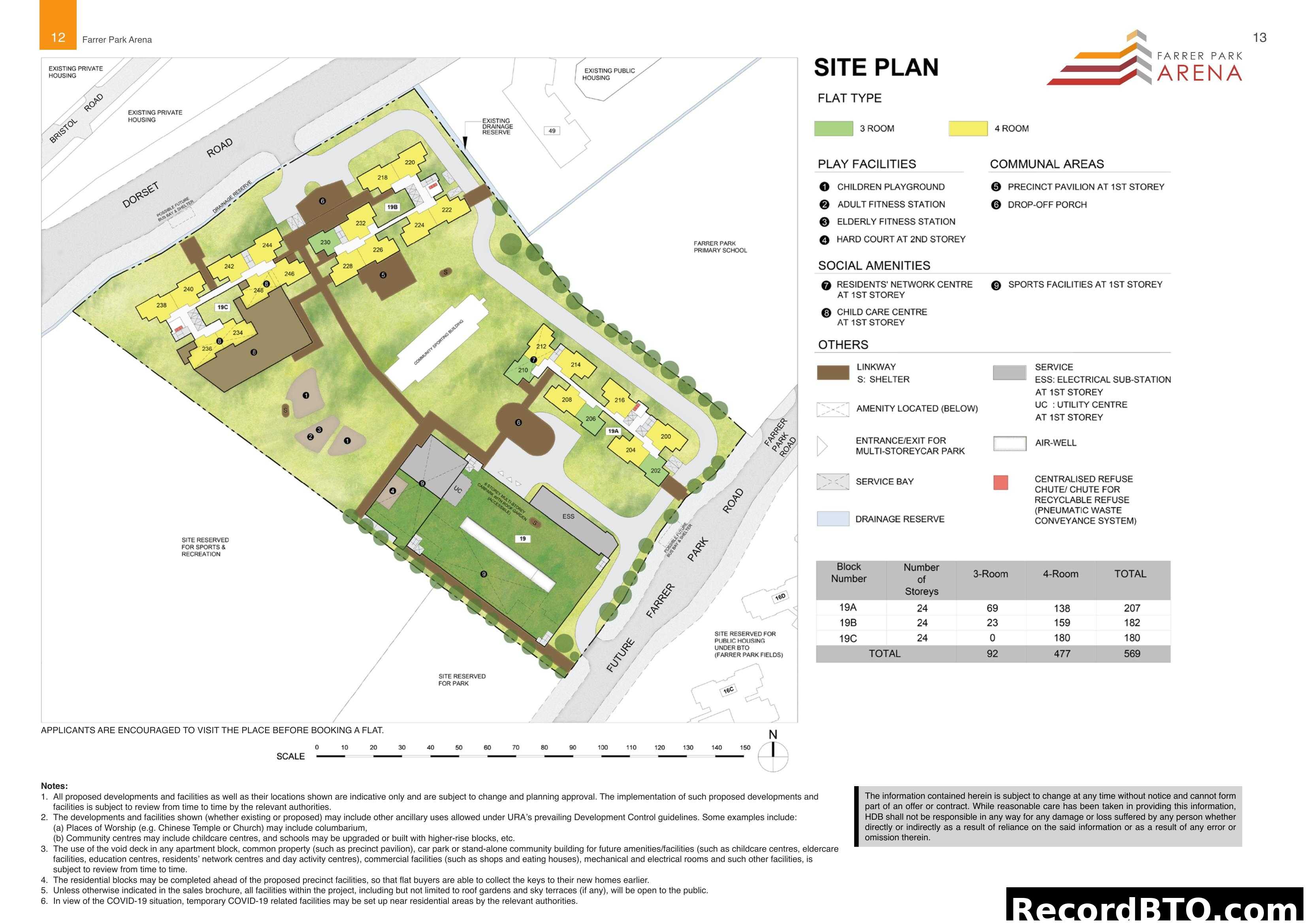 Farrer Park Arena Site Plan