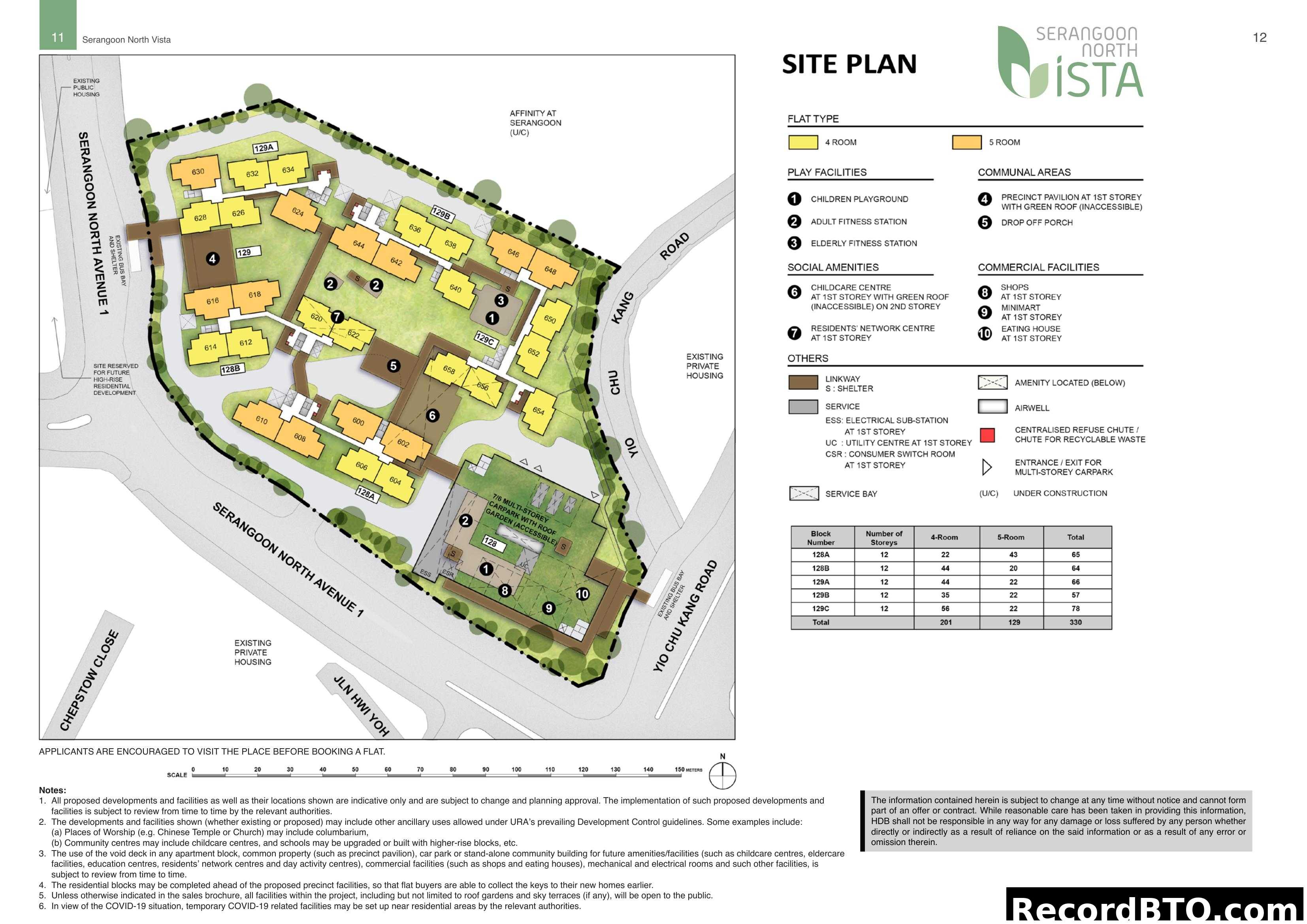 Serangoon North Vista Site Plan