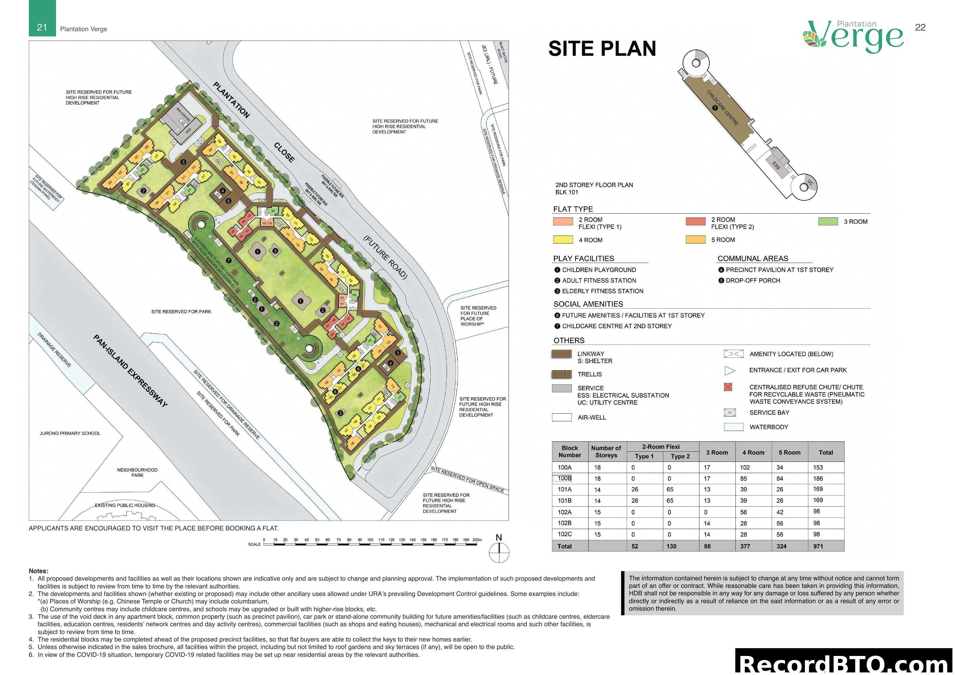 Plantation Verge Site Plan