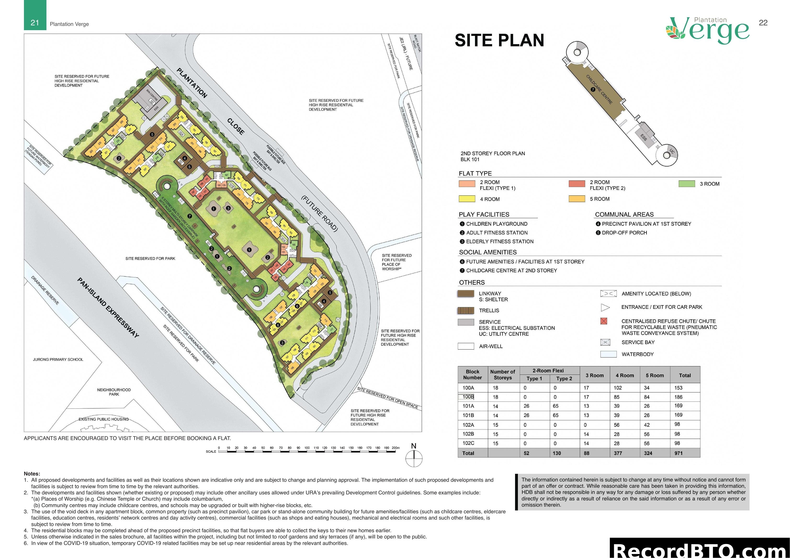 Plantation Verge Site Plan