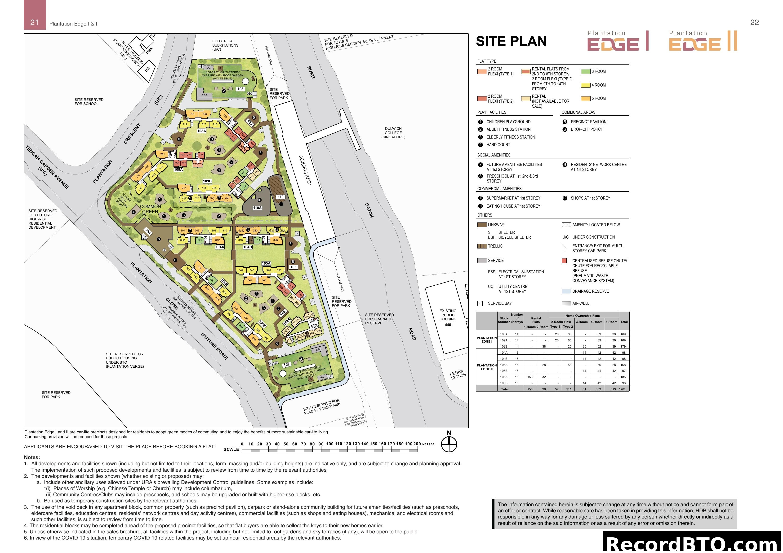Plantation Edge I & II Site Plan