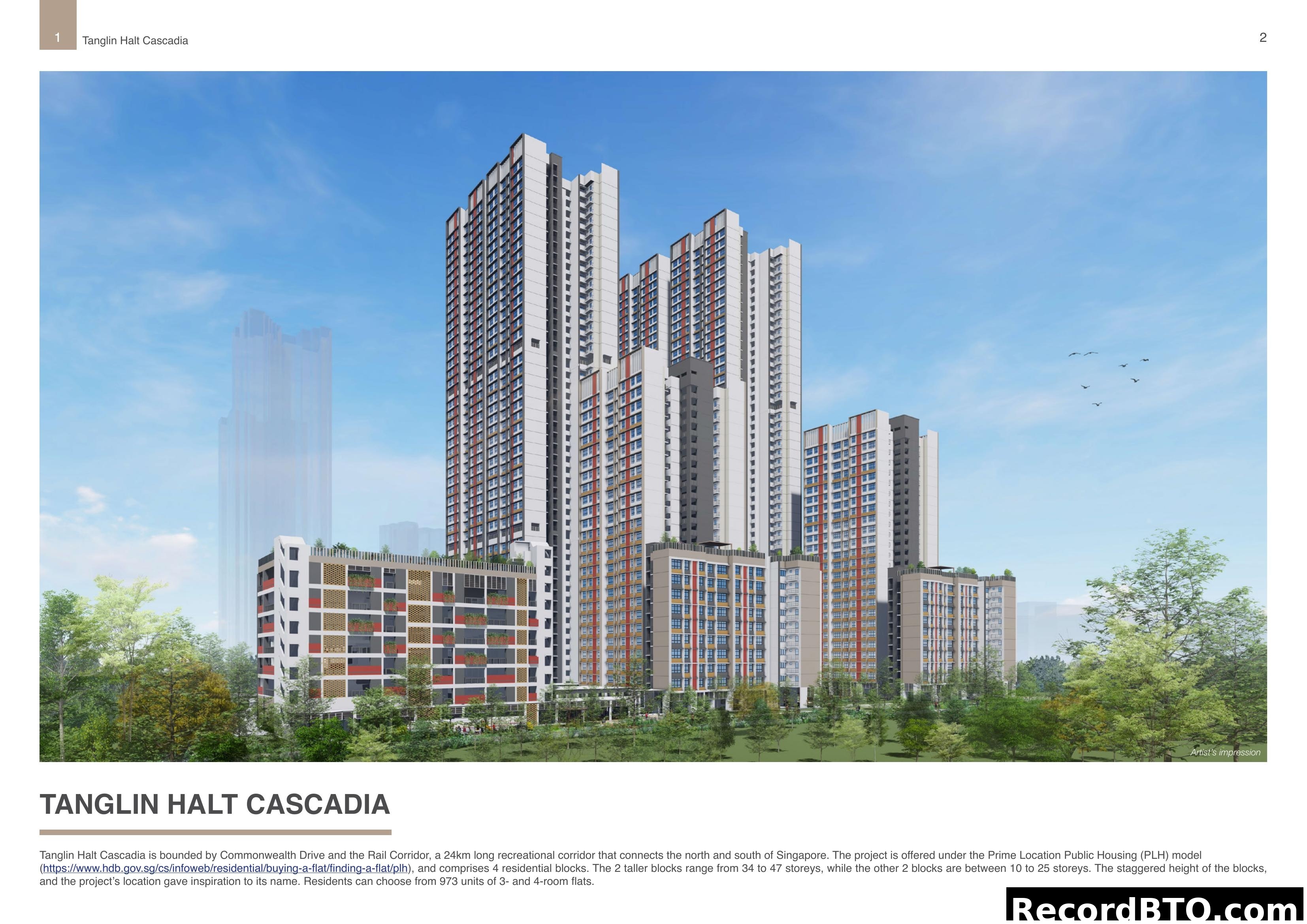 Tanglin Halt Cascadia Development Artist's Impression