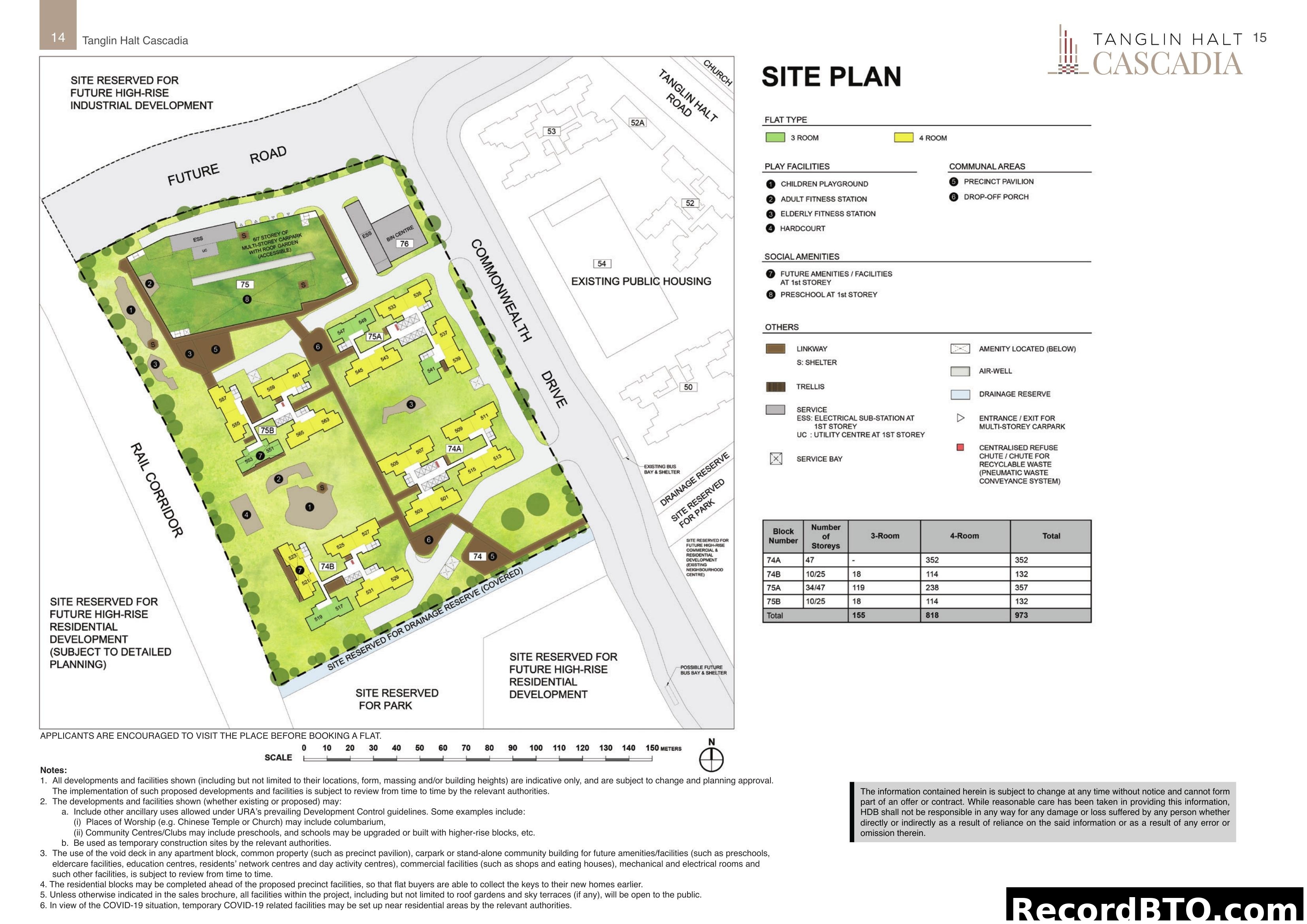 Tanglin Halt Cascadia Site Plan