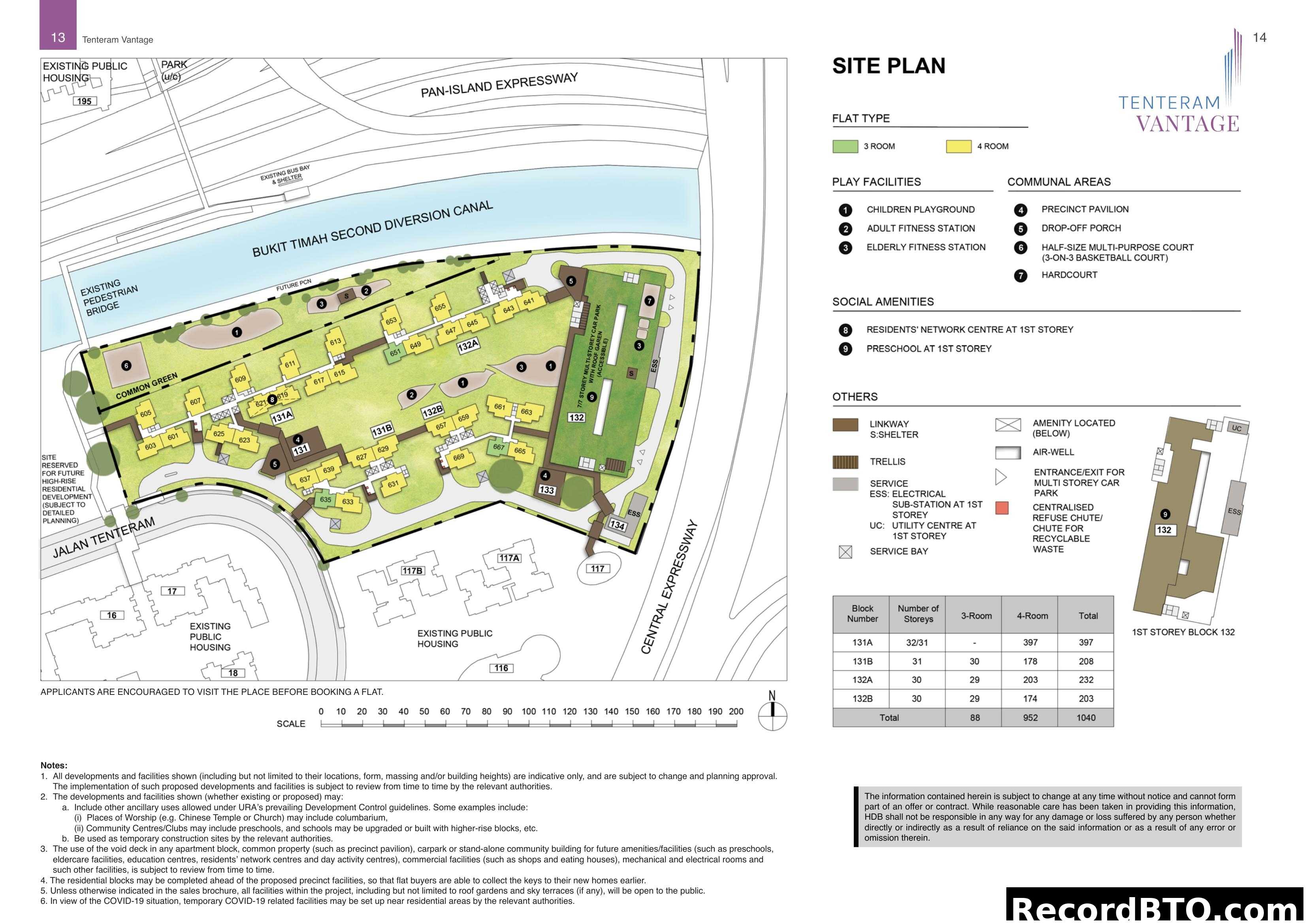 Tenteram Vantage Site Plan and Unit Summary