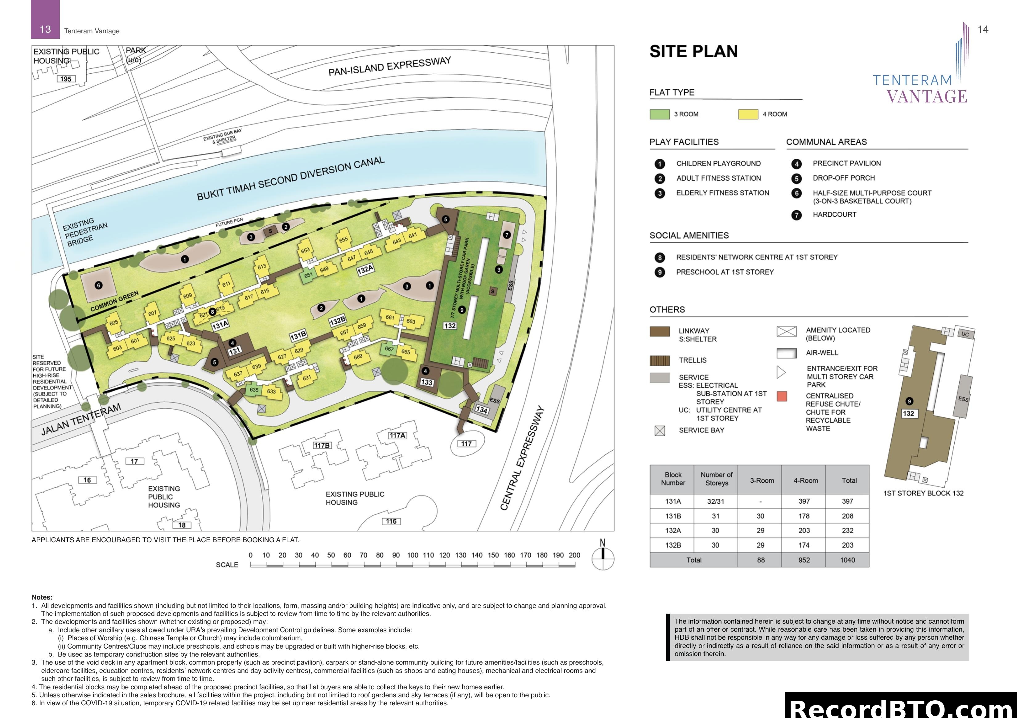 Tenteram Vantage Site Plan and Unit Summary