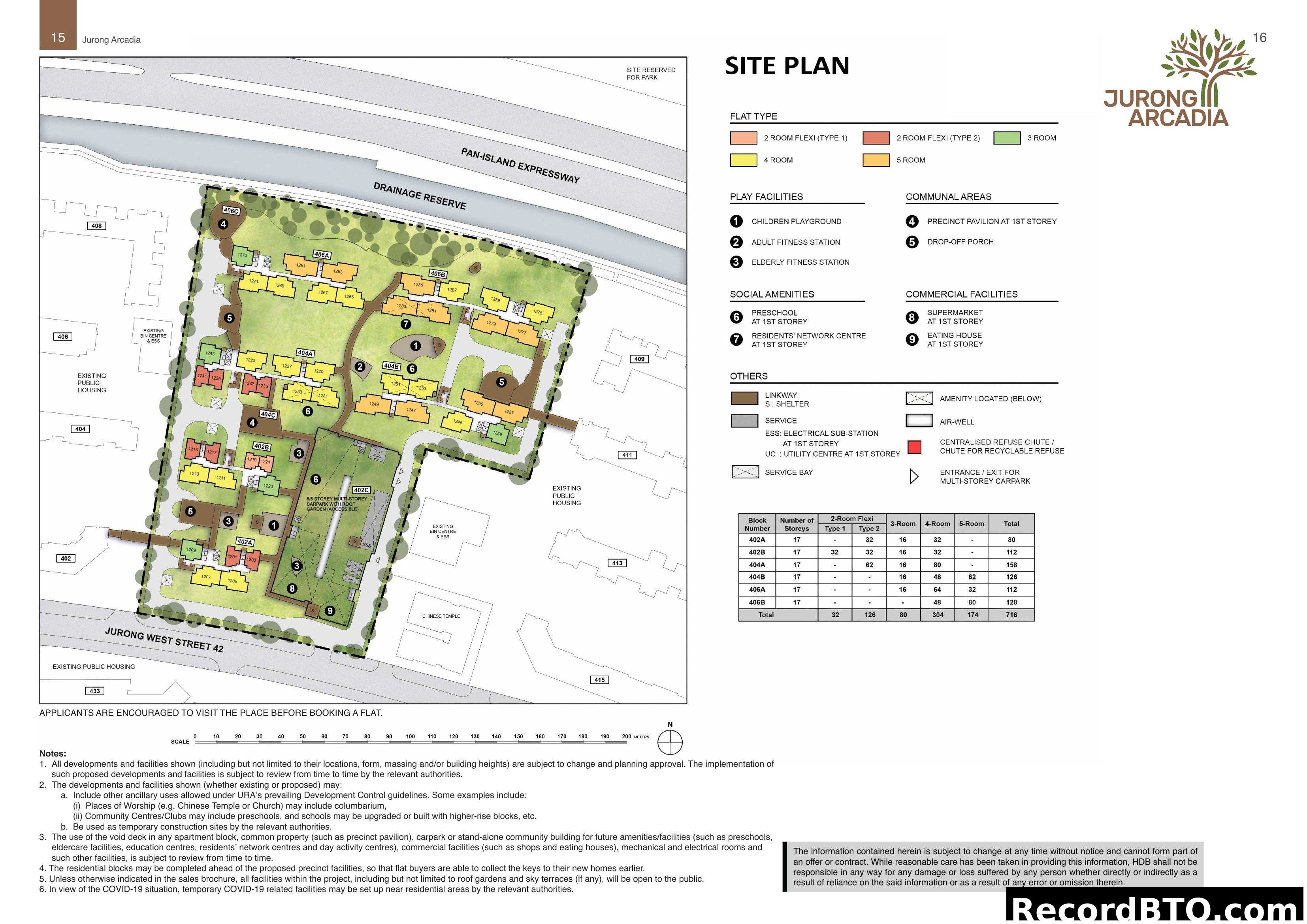 Jurong Arcadia Site Plan