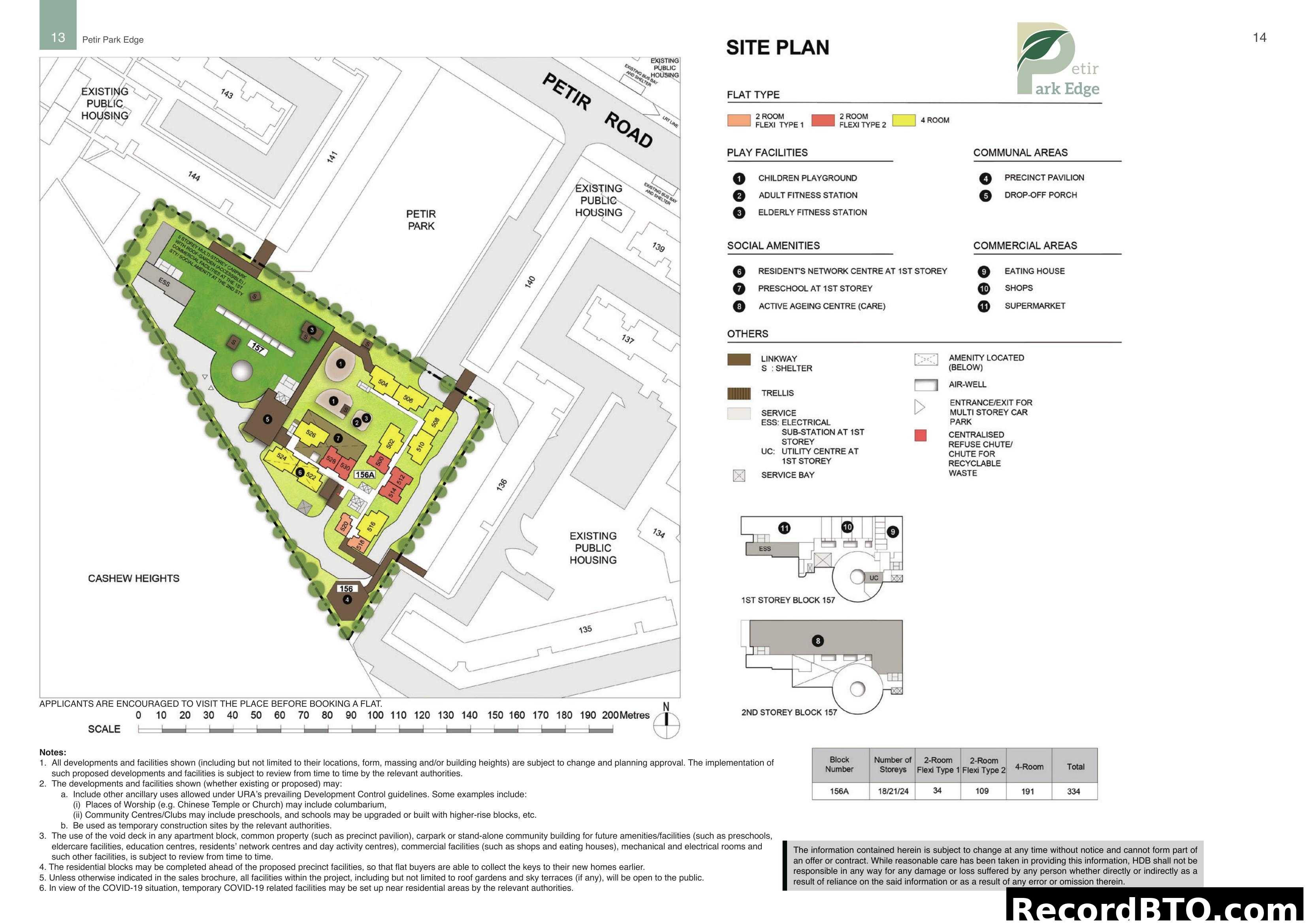 Petir Park Edge Site Plan