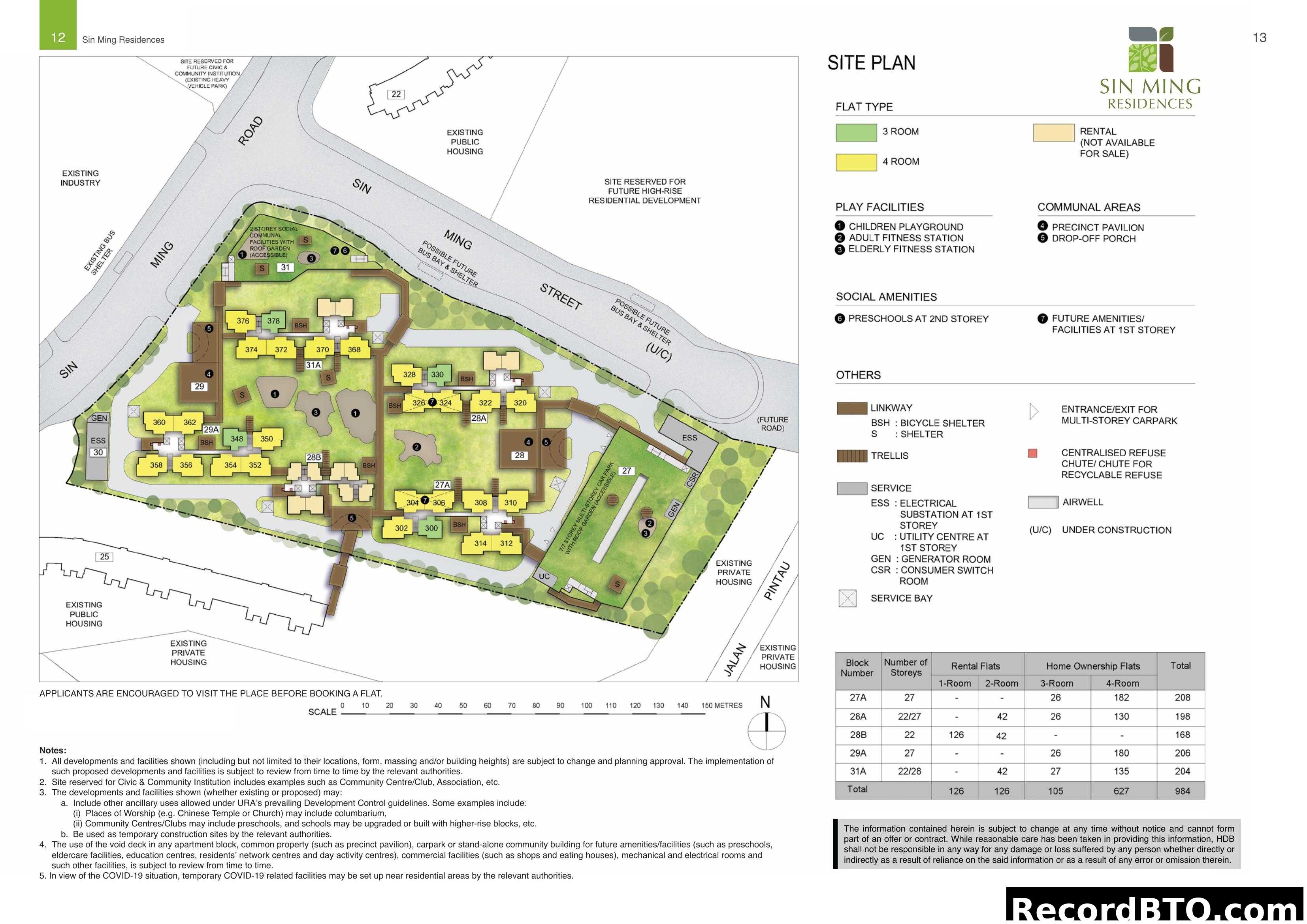 Sin Ming Residences Site Plan