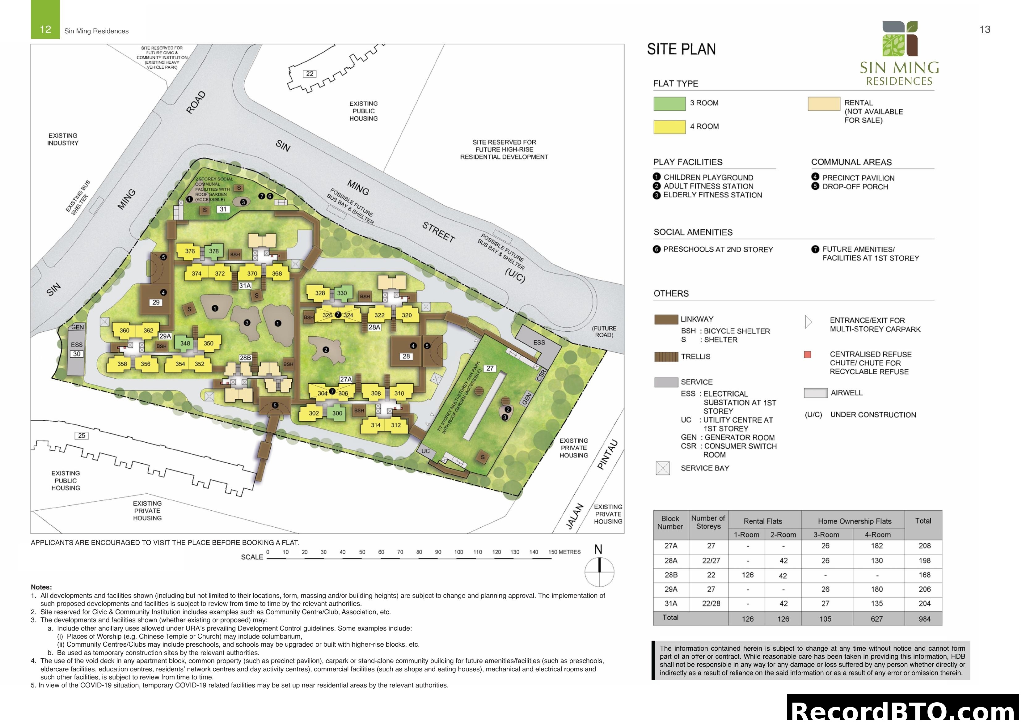 Sin Ming Residences Site Plan