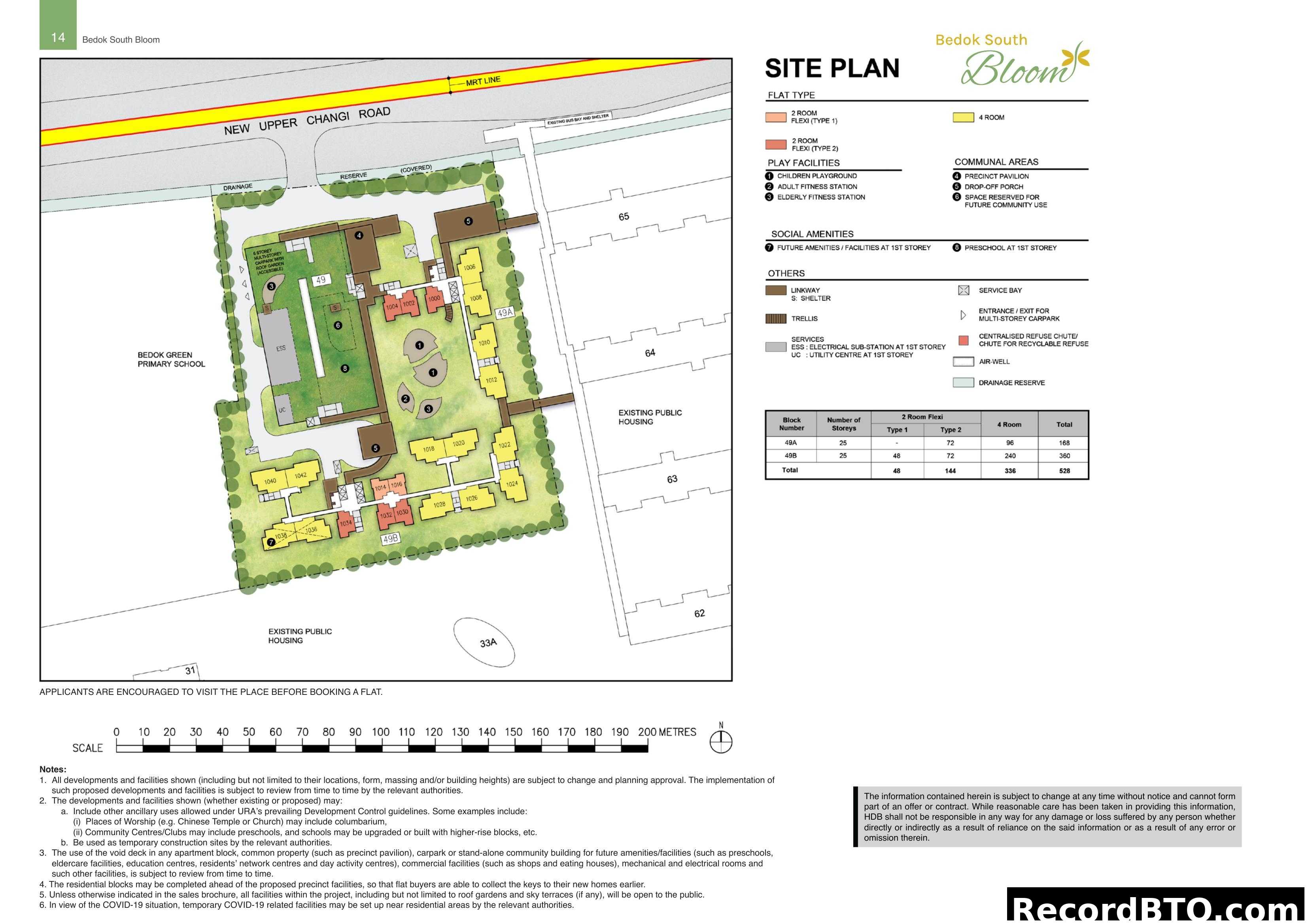 Bedok South Bloom Site Plan