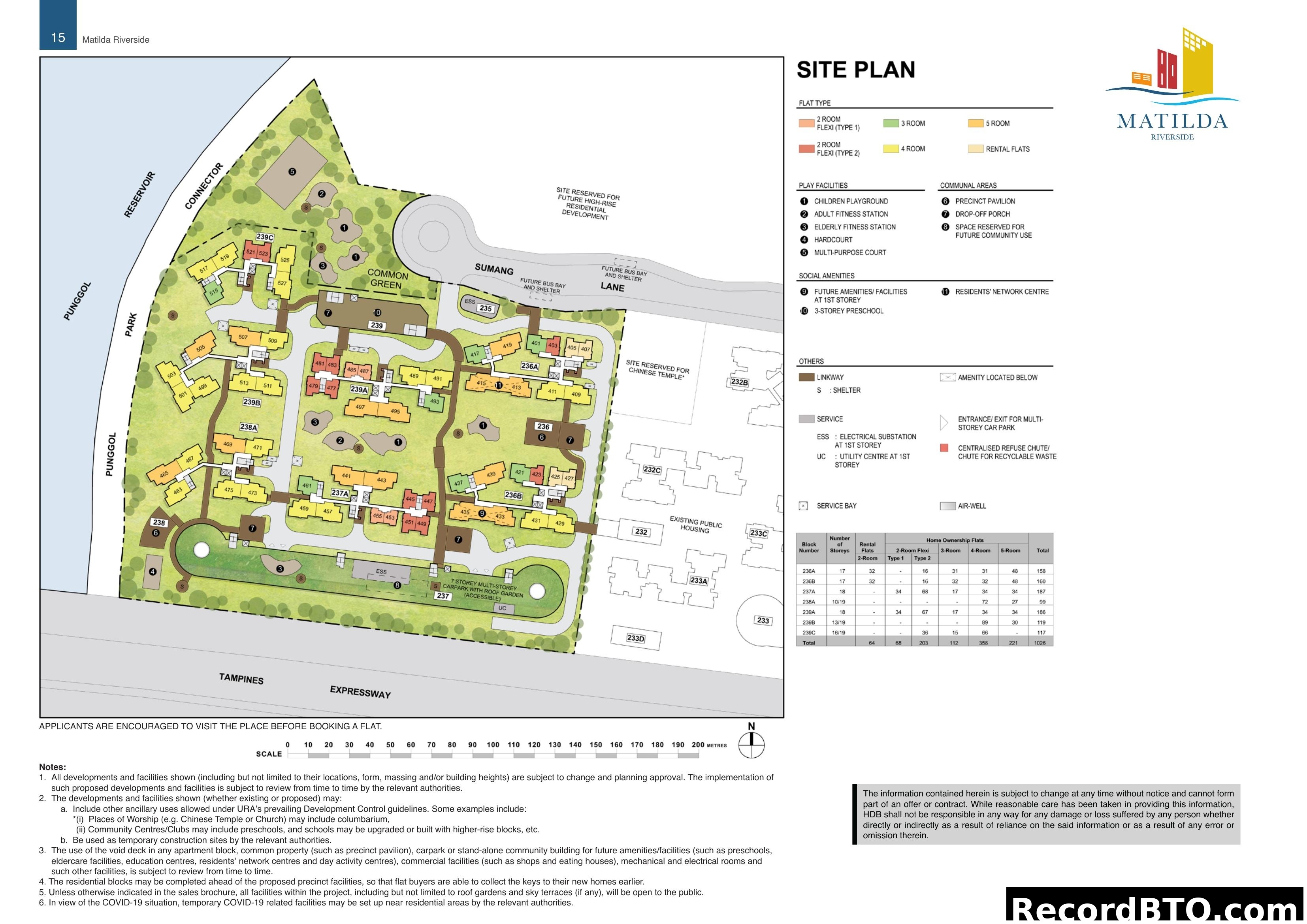 Matilda Riverside Site Plan