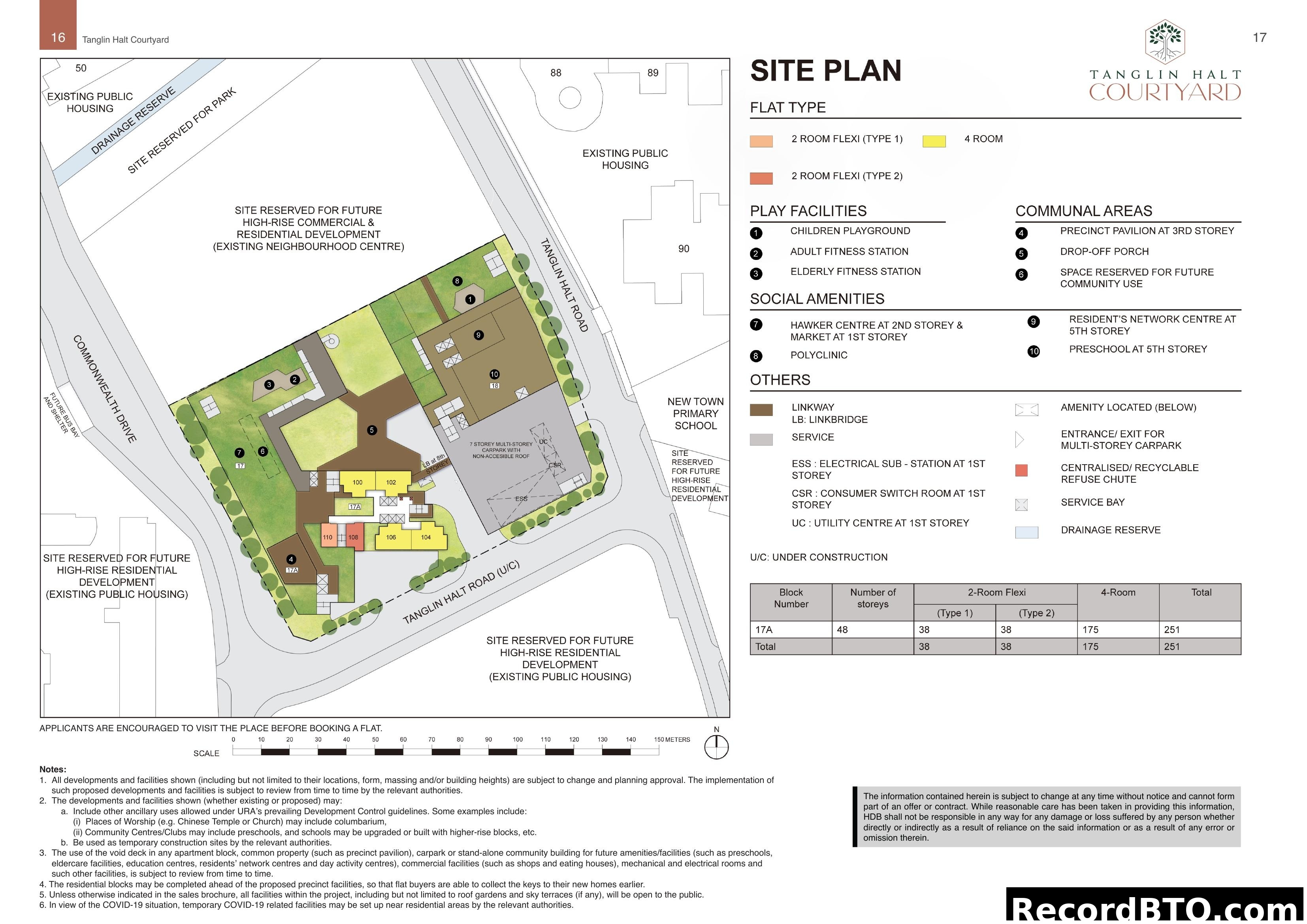 Tanglin Halt Courtyard Site Plan