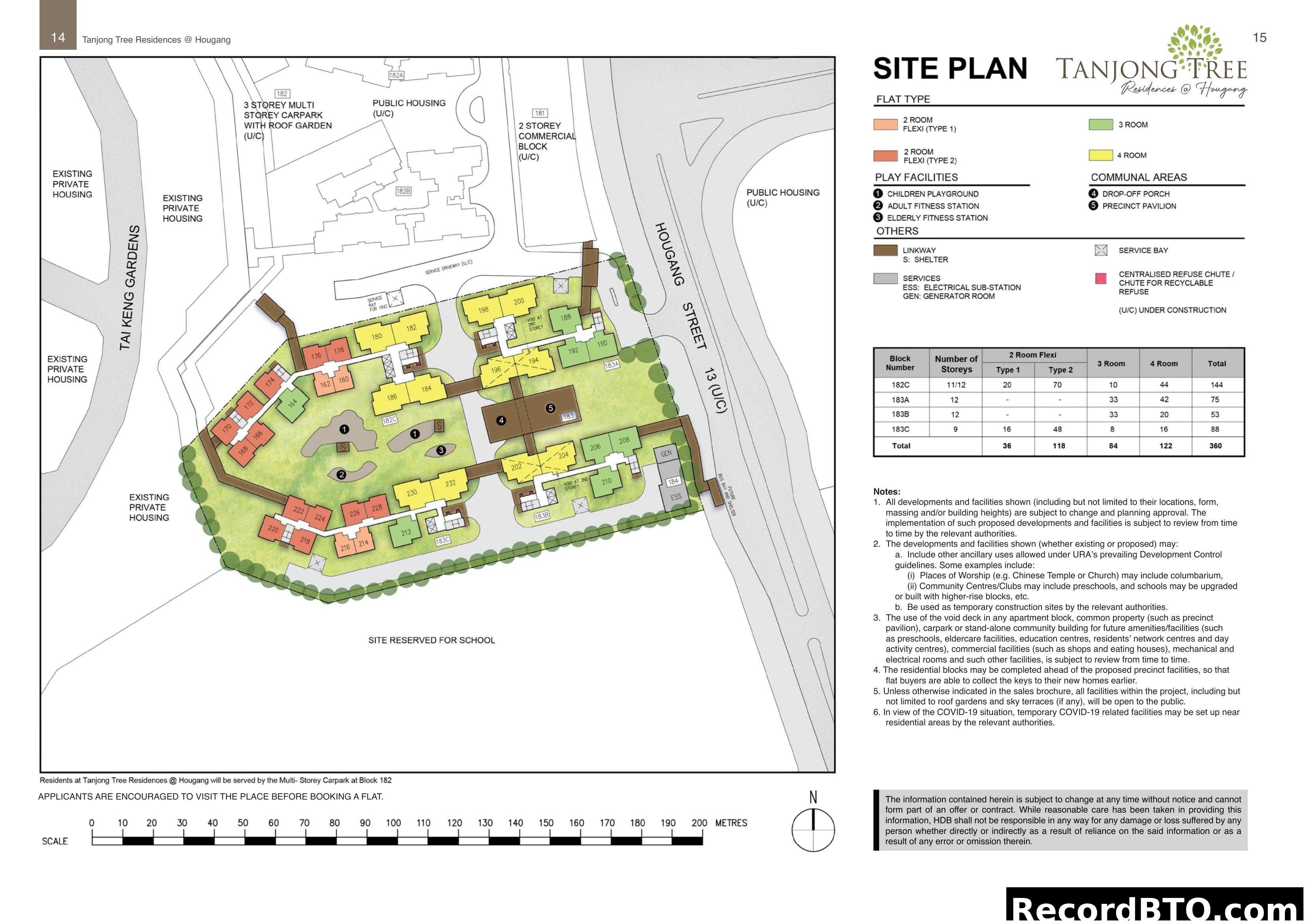 Tanjong Tree Residences @ Hougang Site Plan