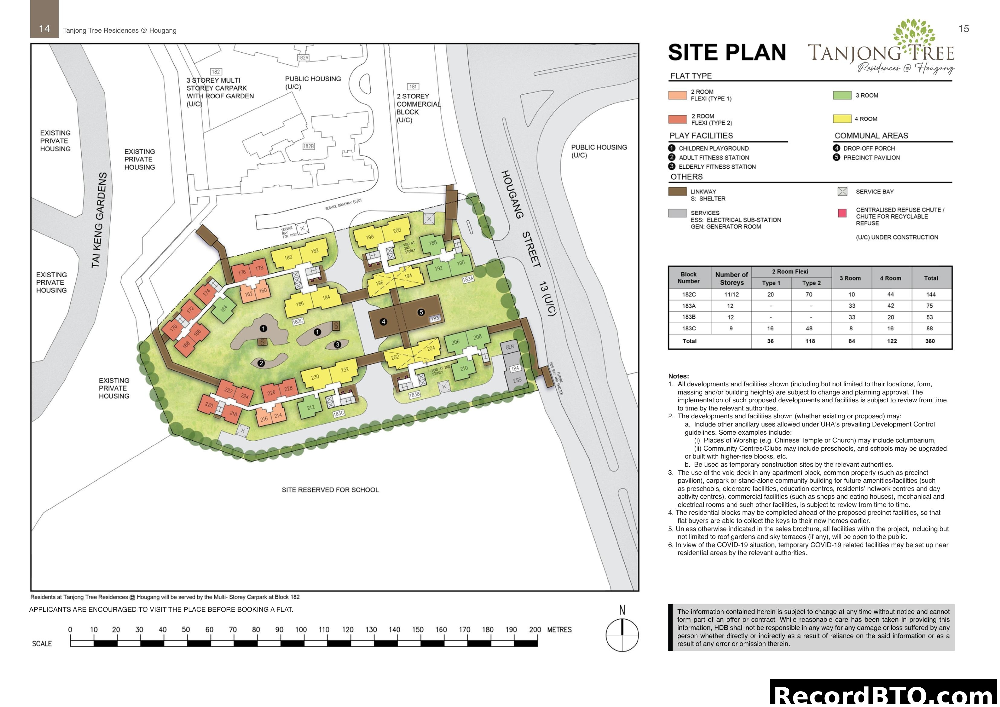 Tanjong Tree Residences @ Hougang Site Plan
