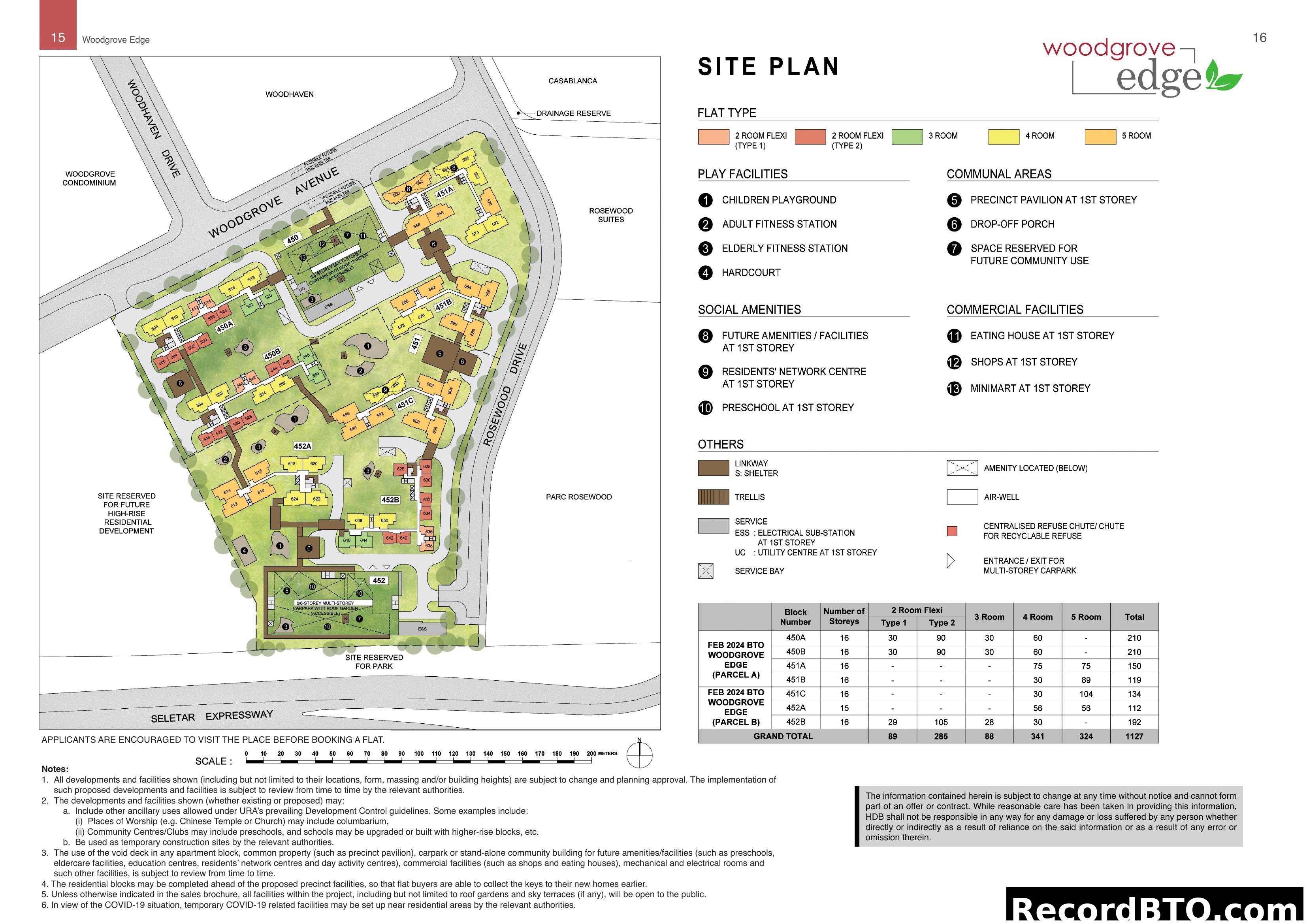 Woodgrove Edge Site Plan