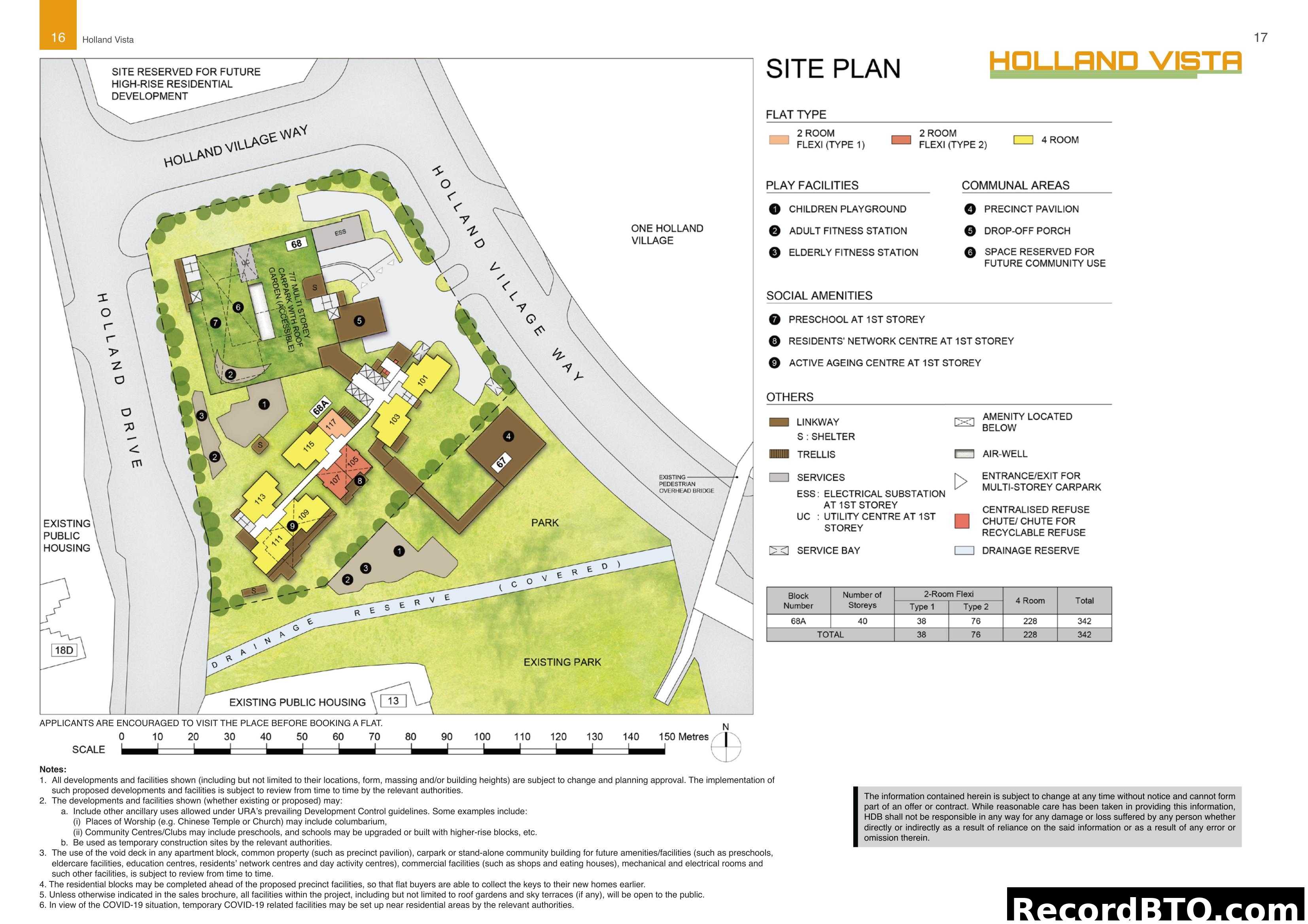 Holland Vista Site Plan