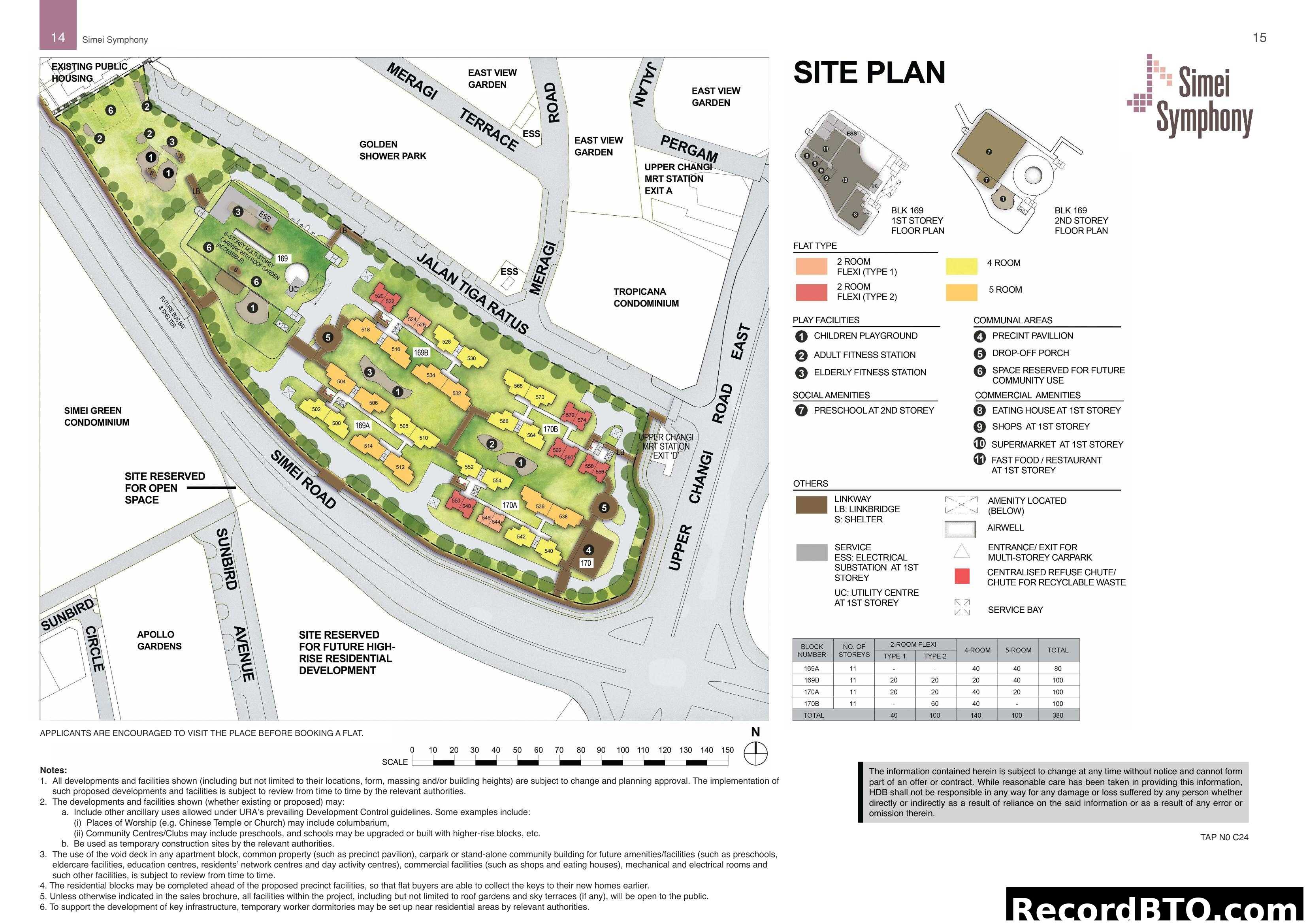 Simei Symphony Site Plan Overview