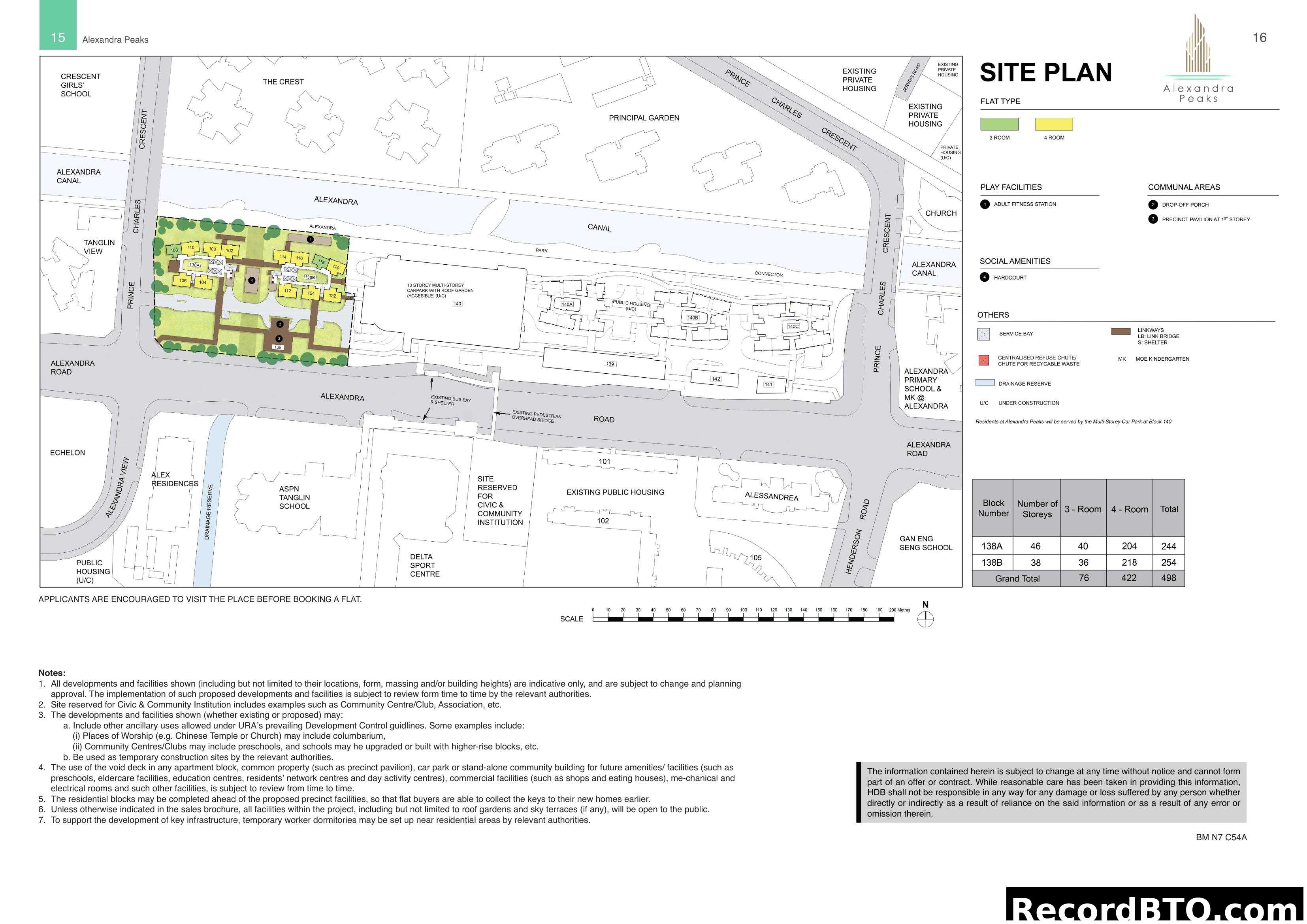 Alexandra Peaks Site Plan