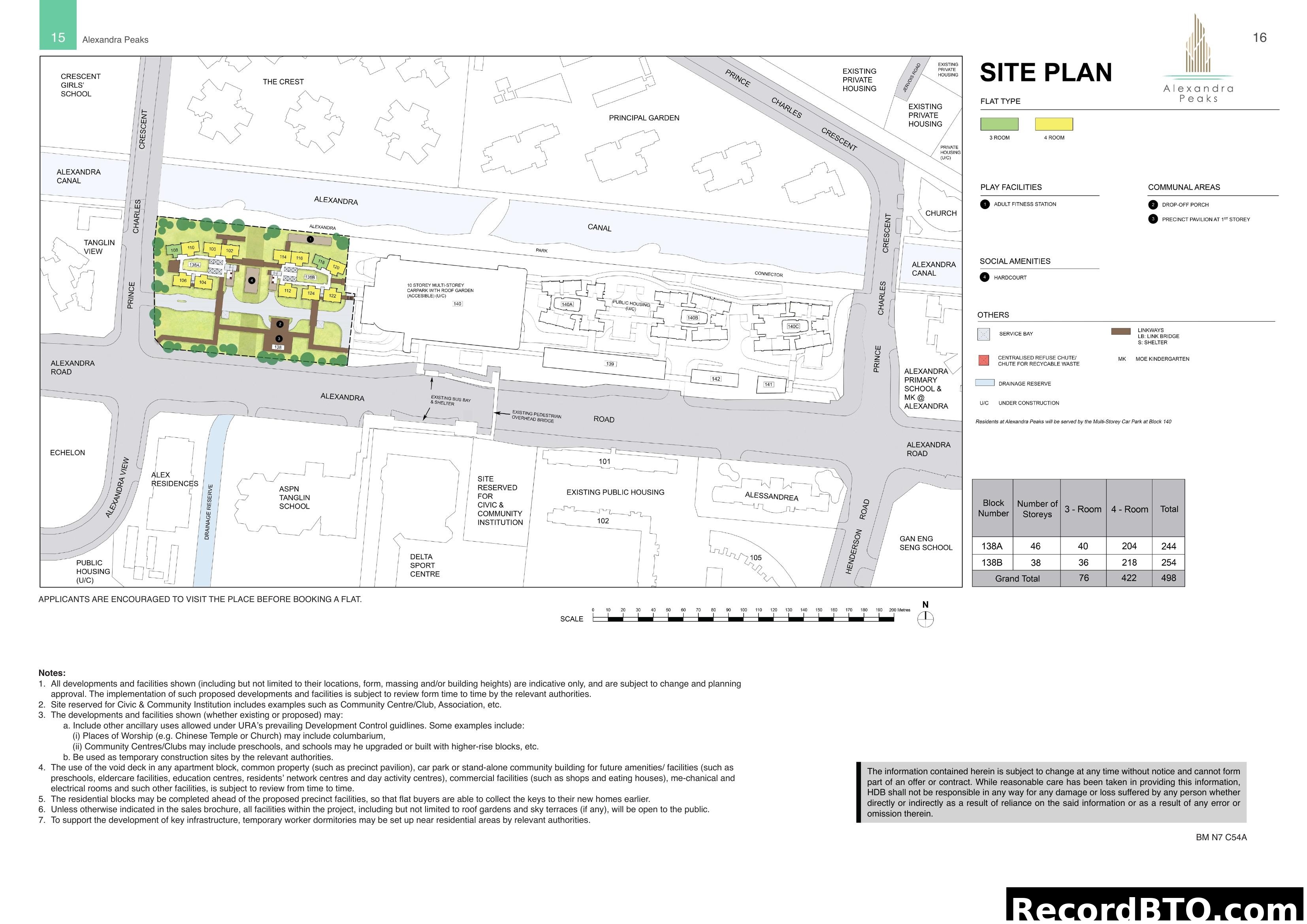 Alexandra Peaks Site Plan