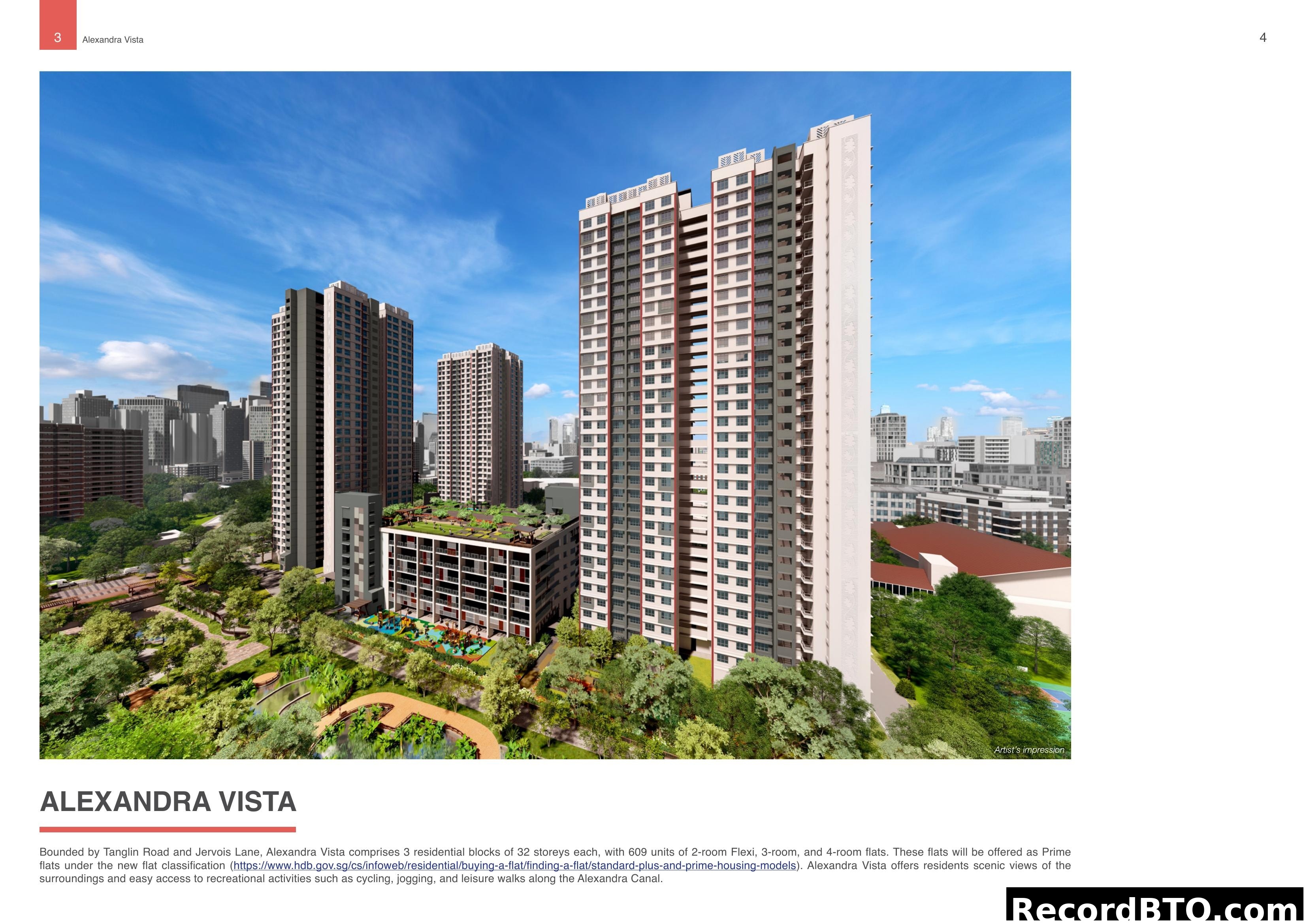 Alexandra Vista Overview