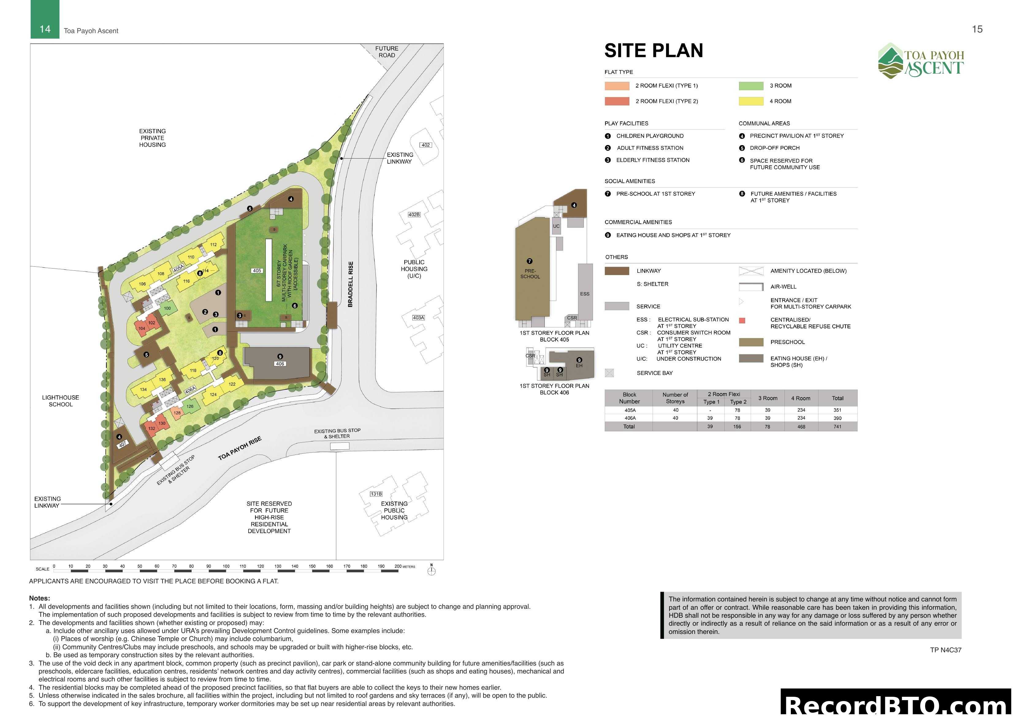 Toa Payoh Ascent Site Plan and Flat Details