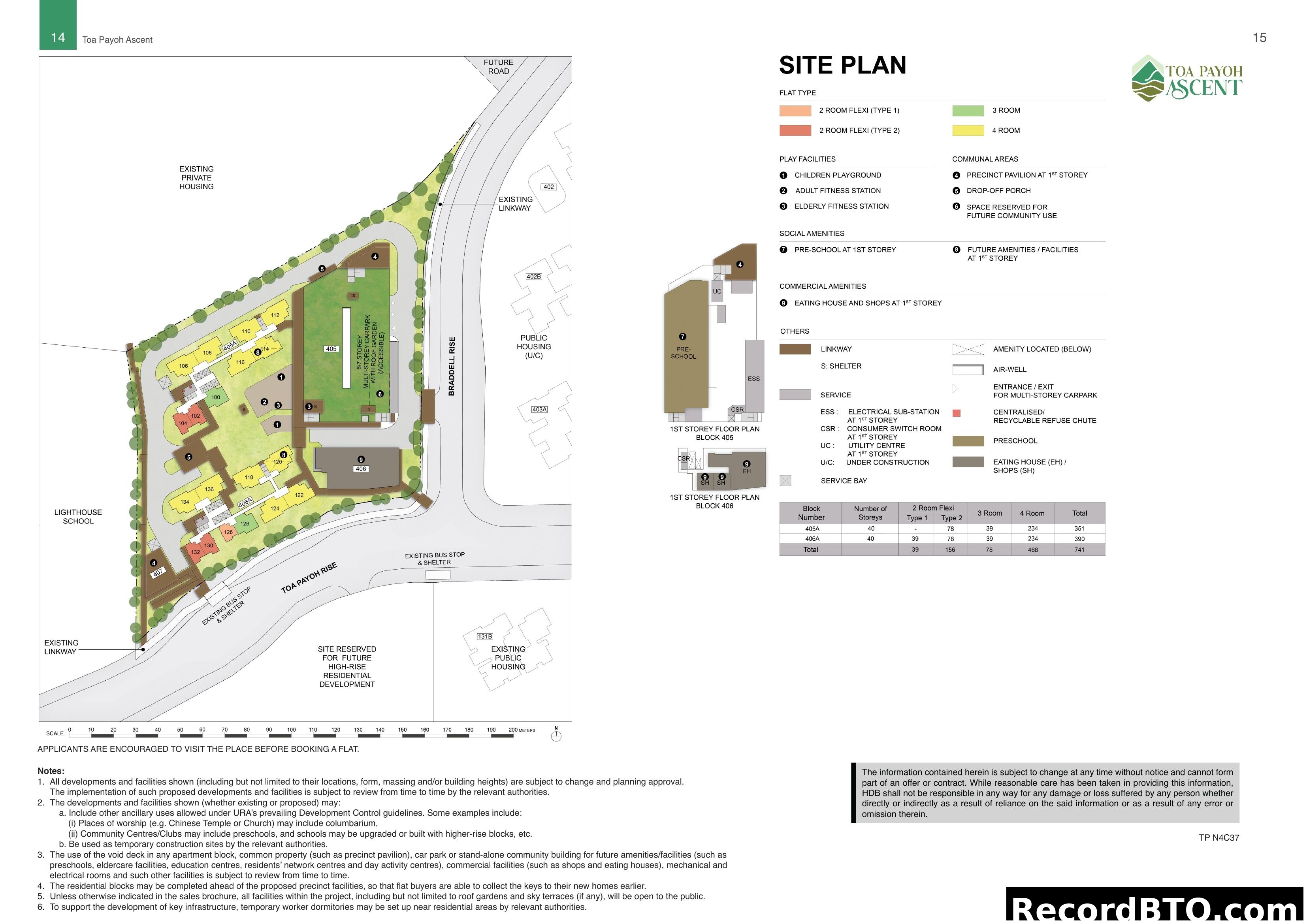 Toa Payoh Ascent Site Plan and Flat Details