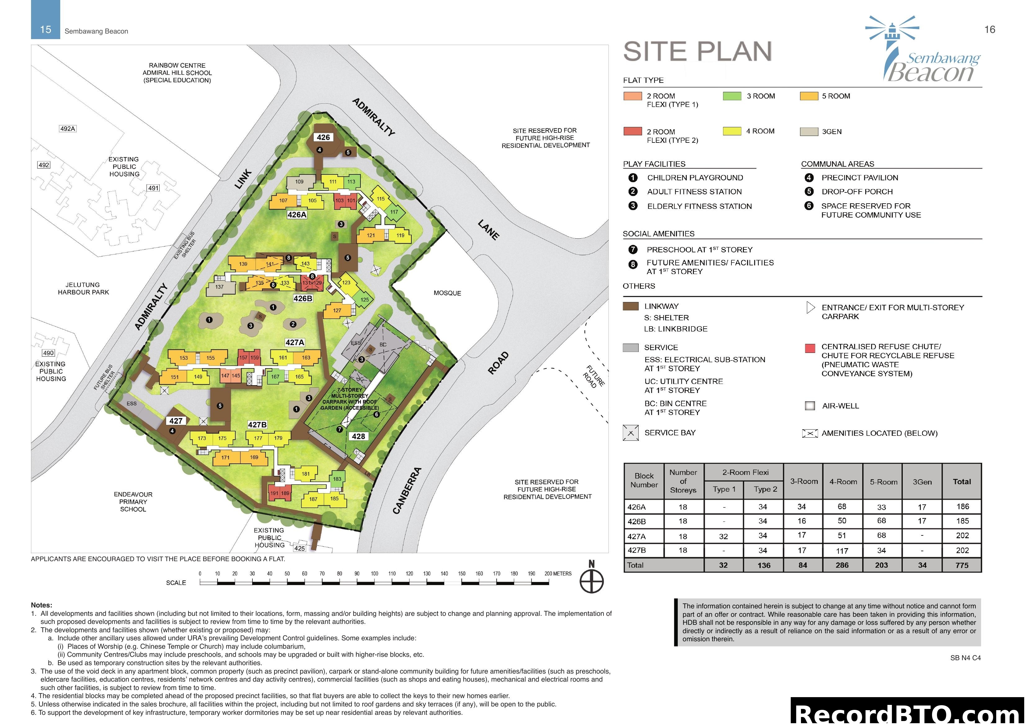 Sembawang Beacon Site Plan