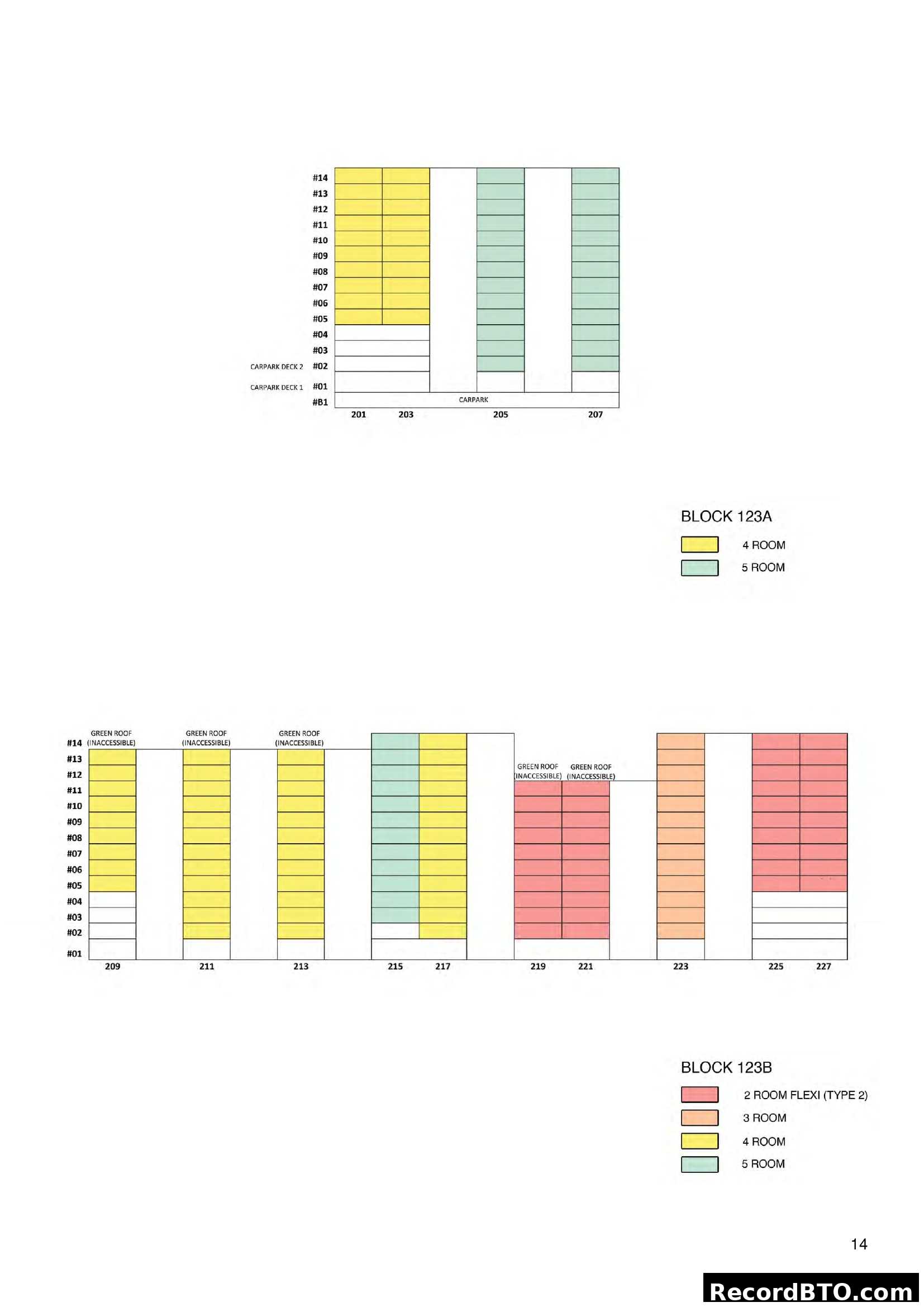Block 123A & 123B Stacking Plan