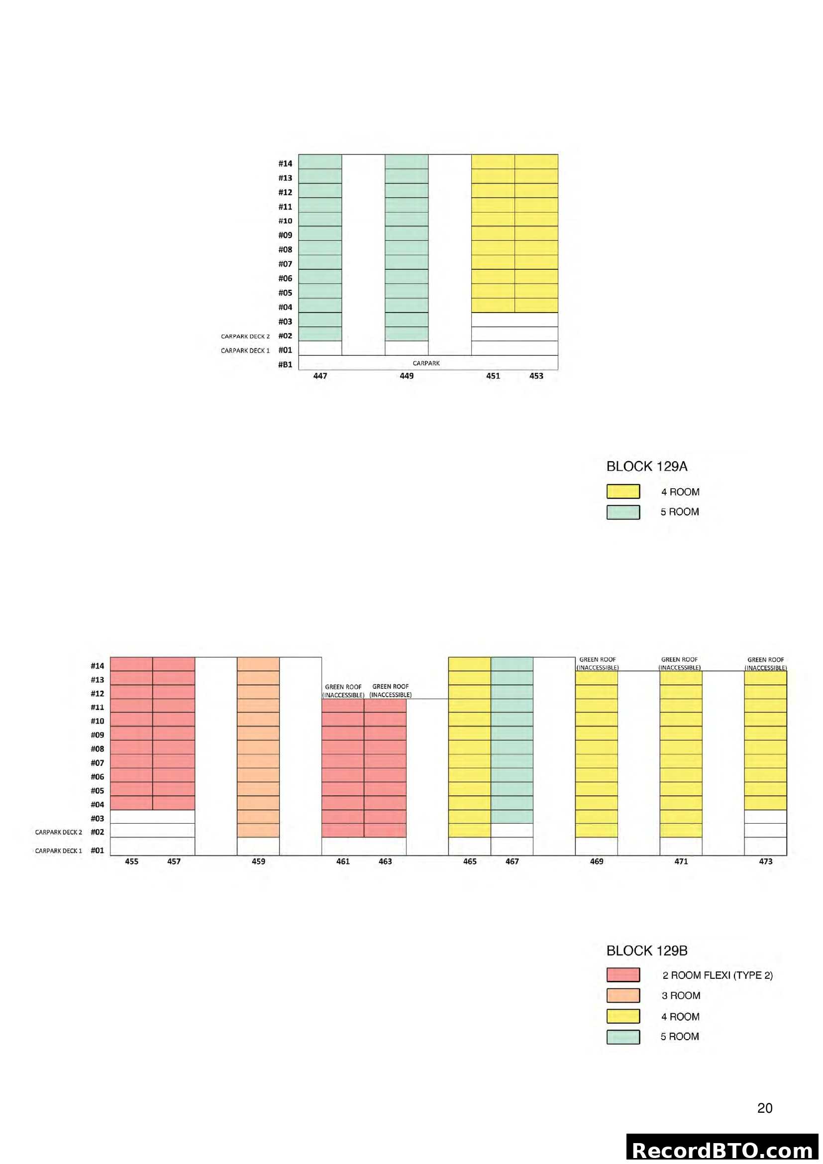 HDB BTO Stacking Plan for Blocks 129A and 129B