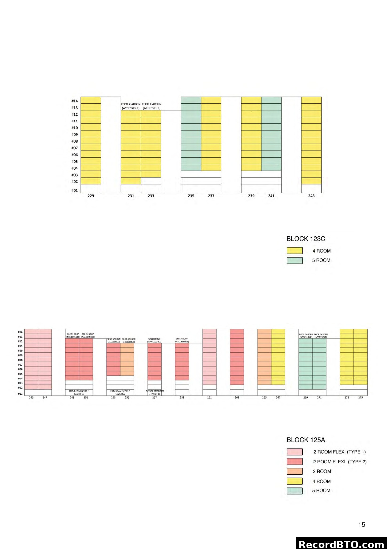 HDB BTO Stacking Plan for Blocks 123C and 125A