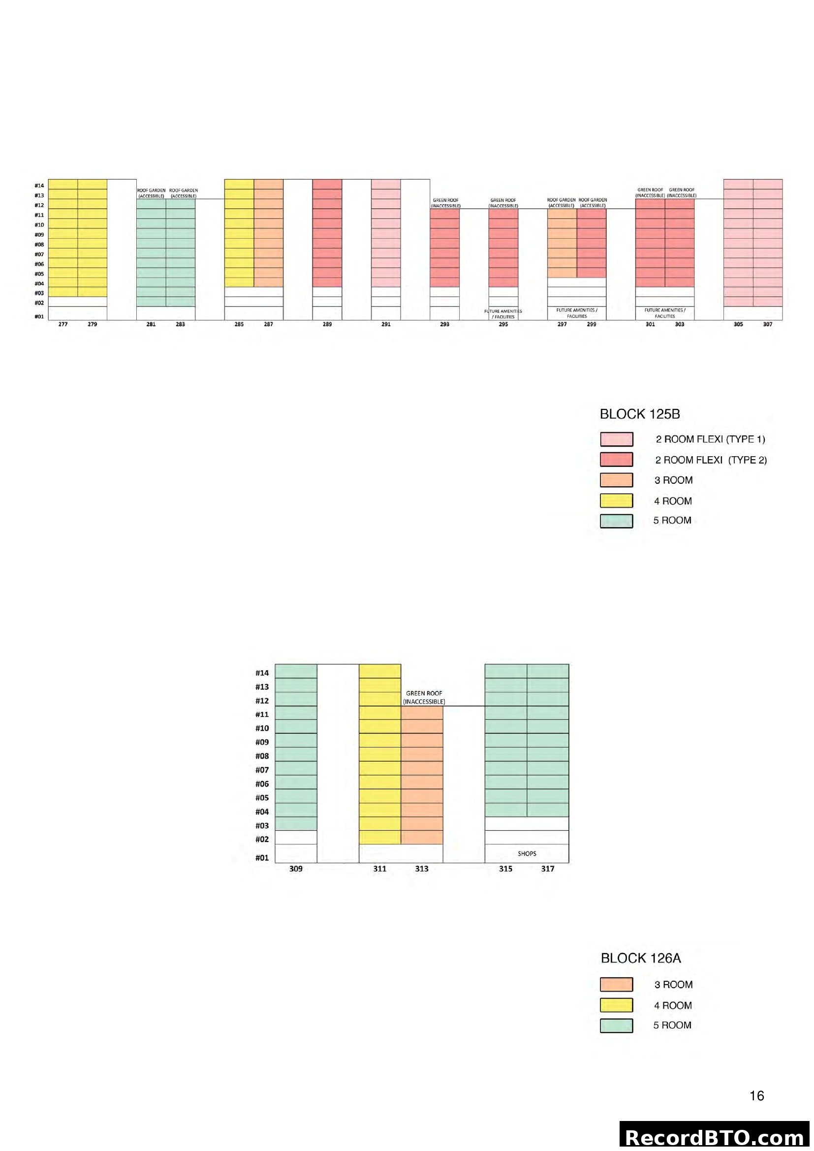 HDB BTO Block 125B & 126A Stacking Plans with Unit Types