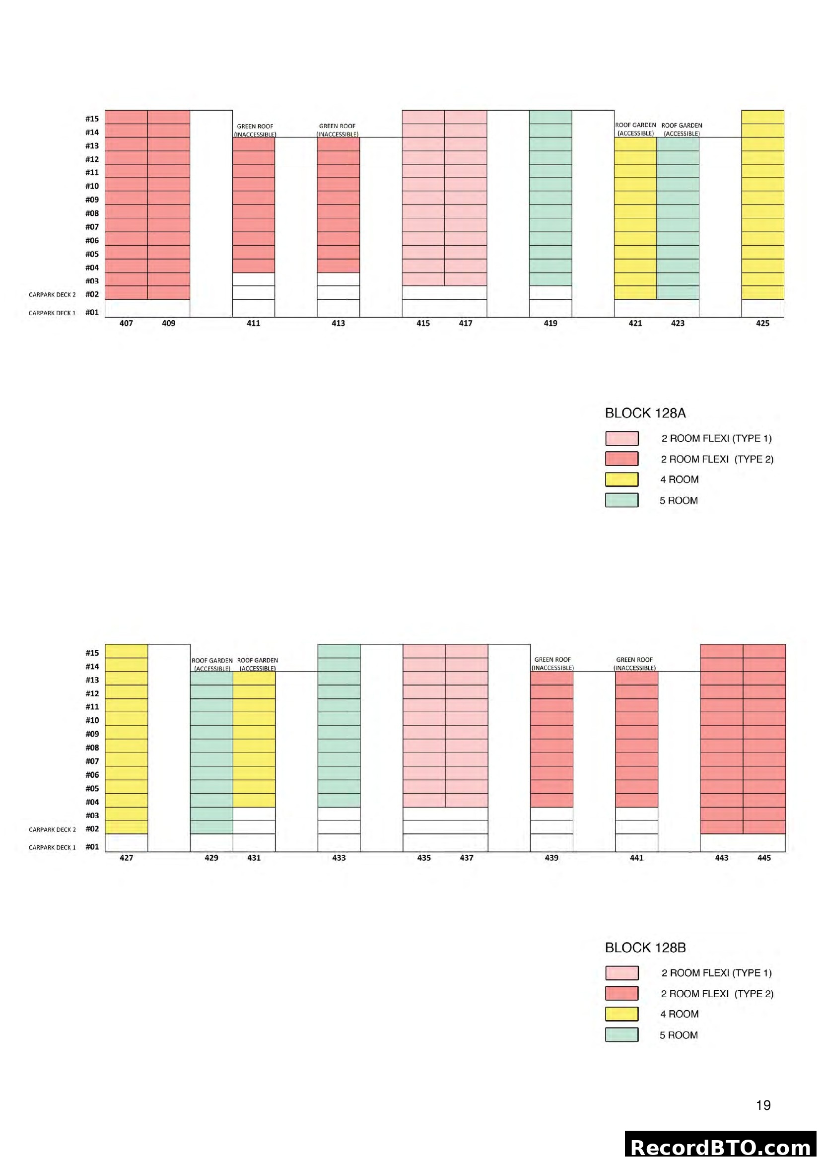 Unit Stacking Chart for HDB Blocks 128A and 128B