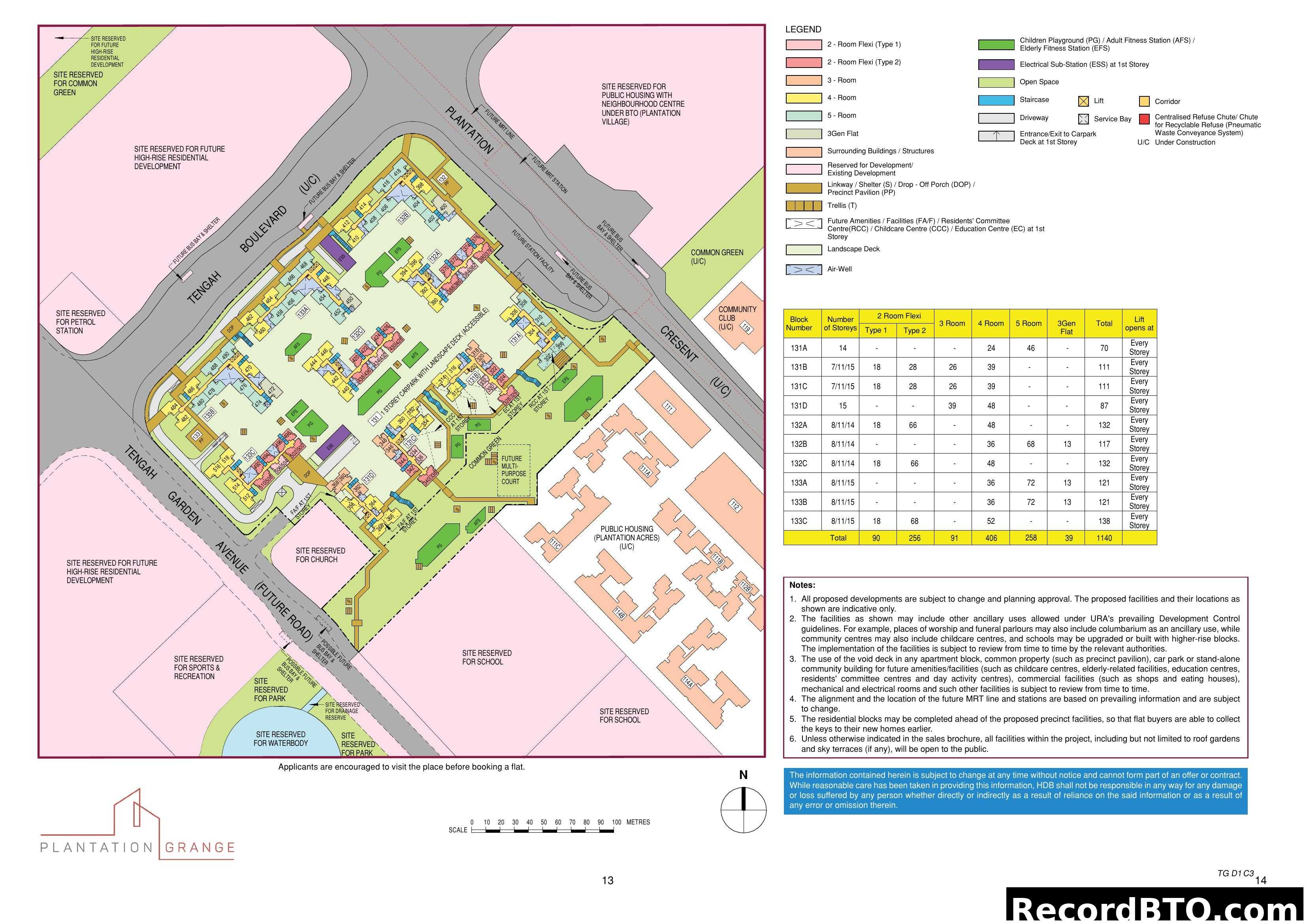 Plantation Grange HDB BTO Site Plan and Unit Distribution
