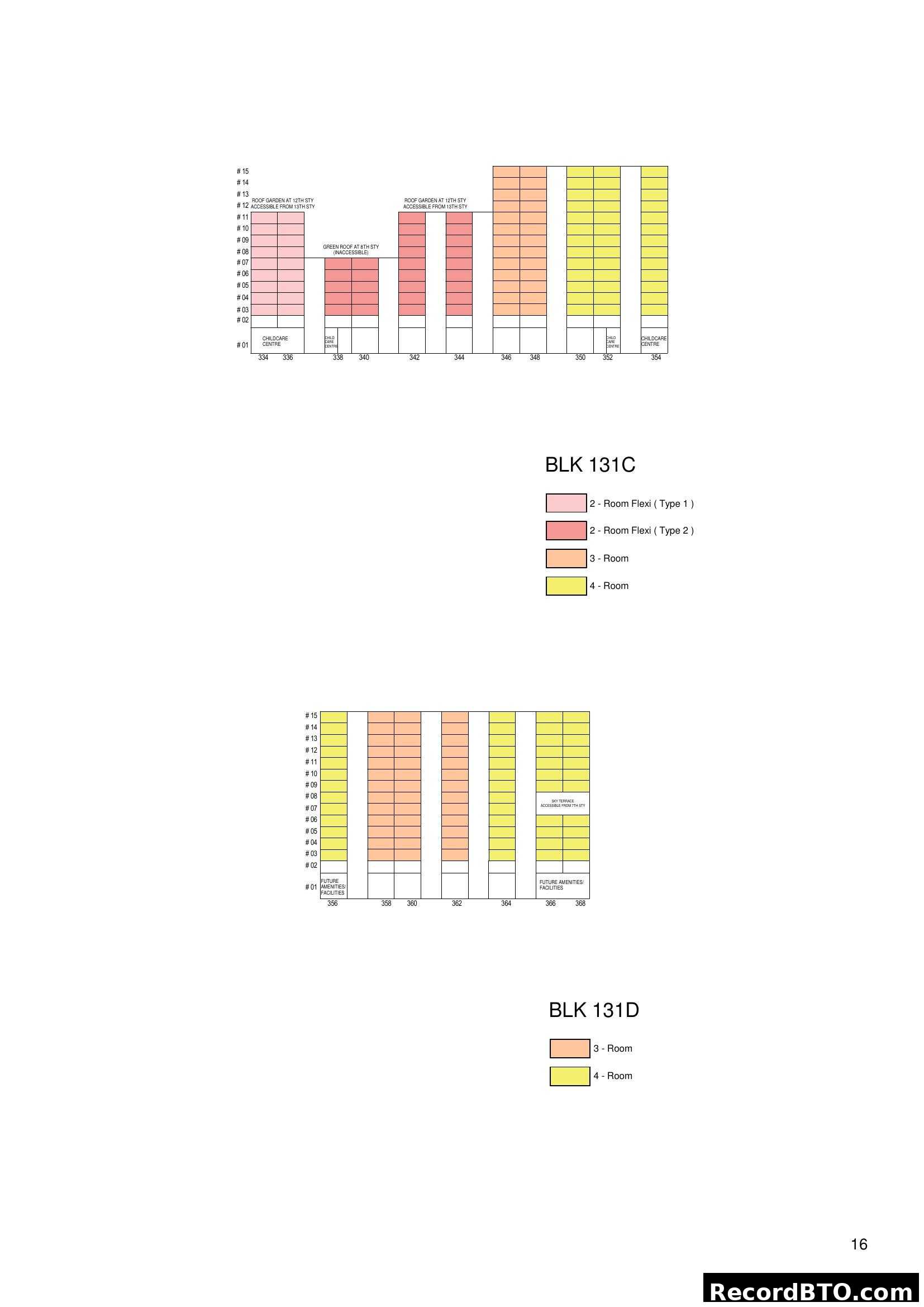 HDB Block 131C & 131D Unit Stacking Chart