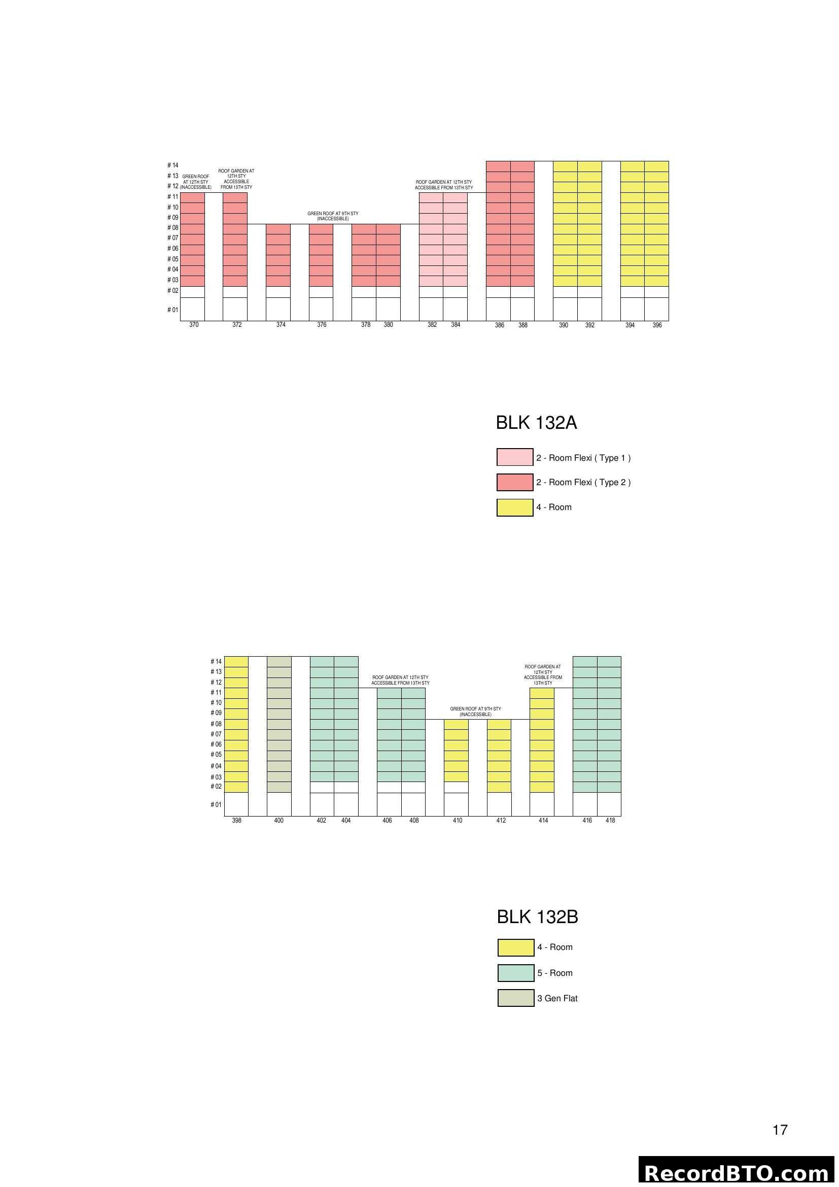 Block 132A & 132B Stacking Plans with Unit Distribution