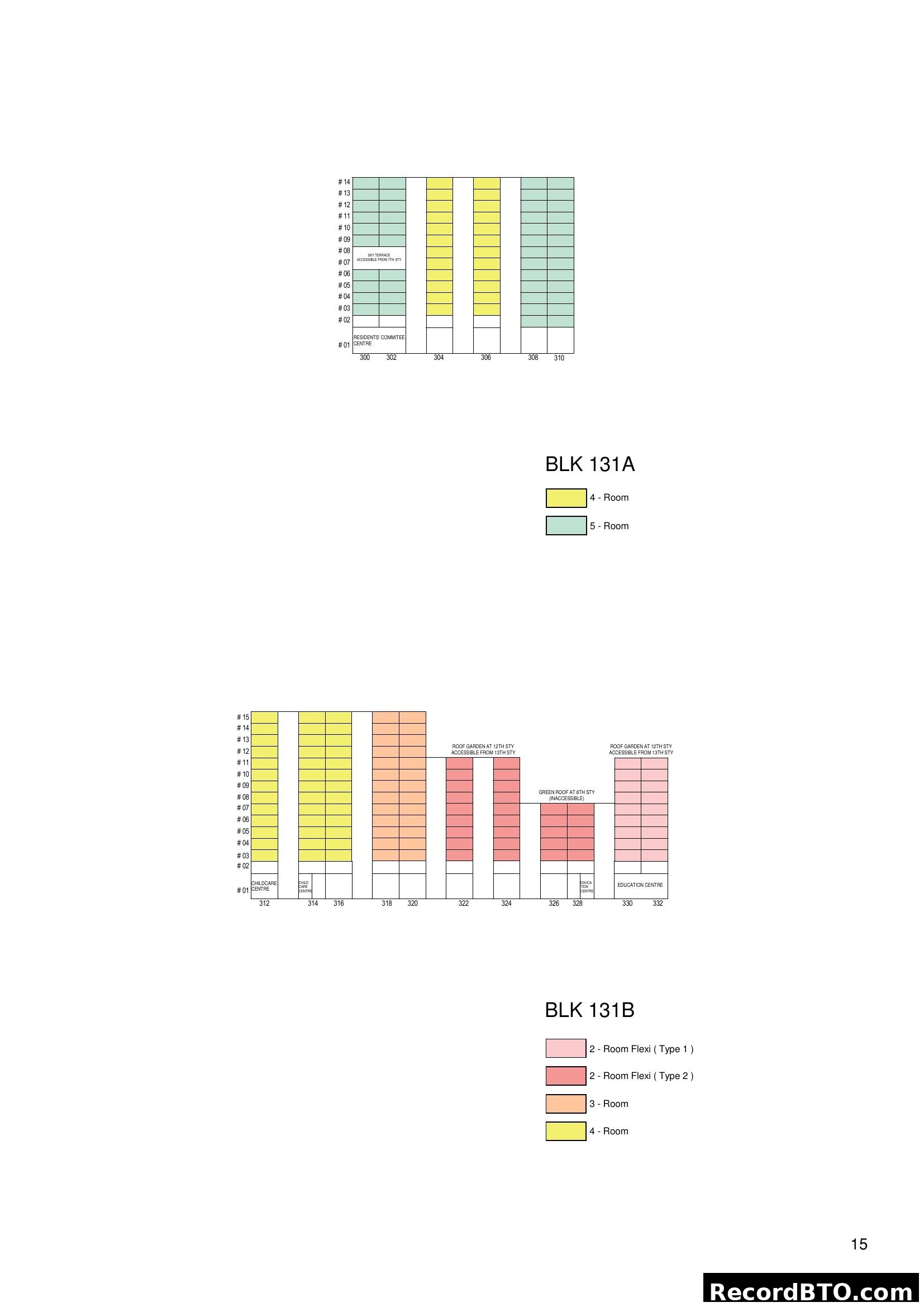 BLK 131A & 131B Stacking Plan with Unit Types