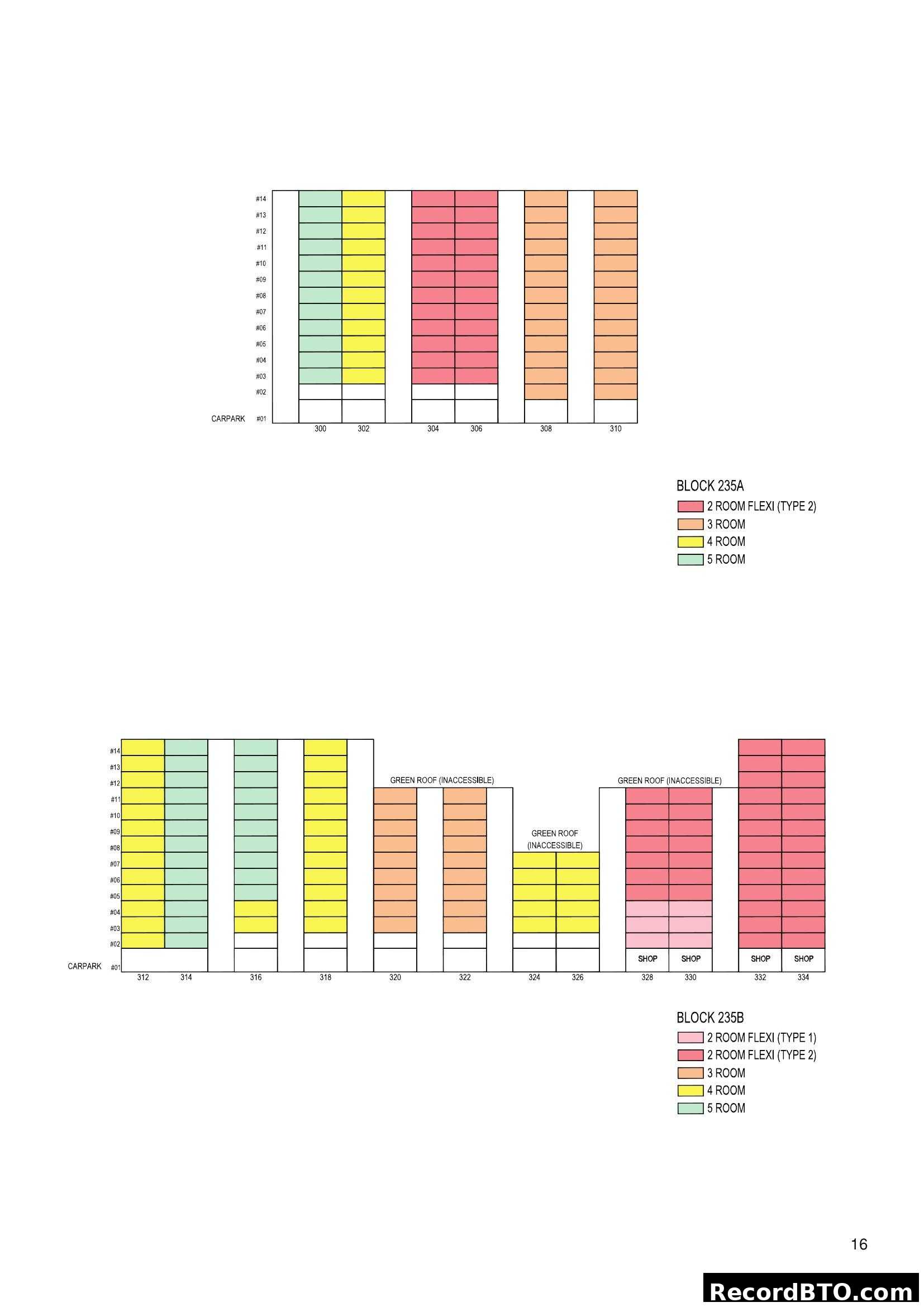 HDB Block 235A & 235B Unit Stacking Chart