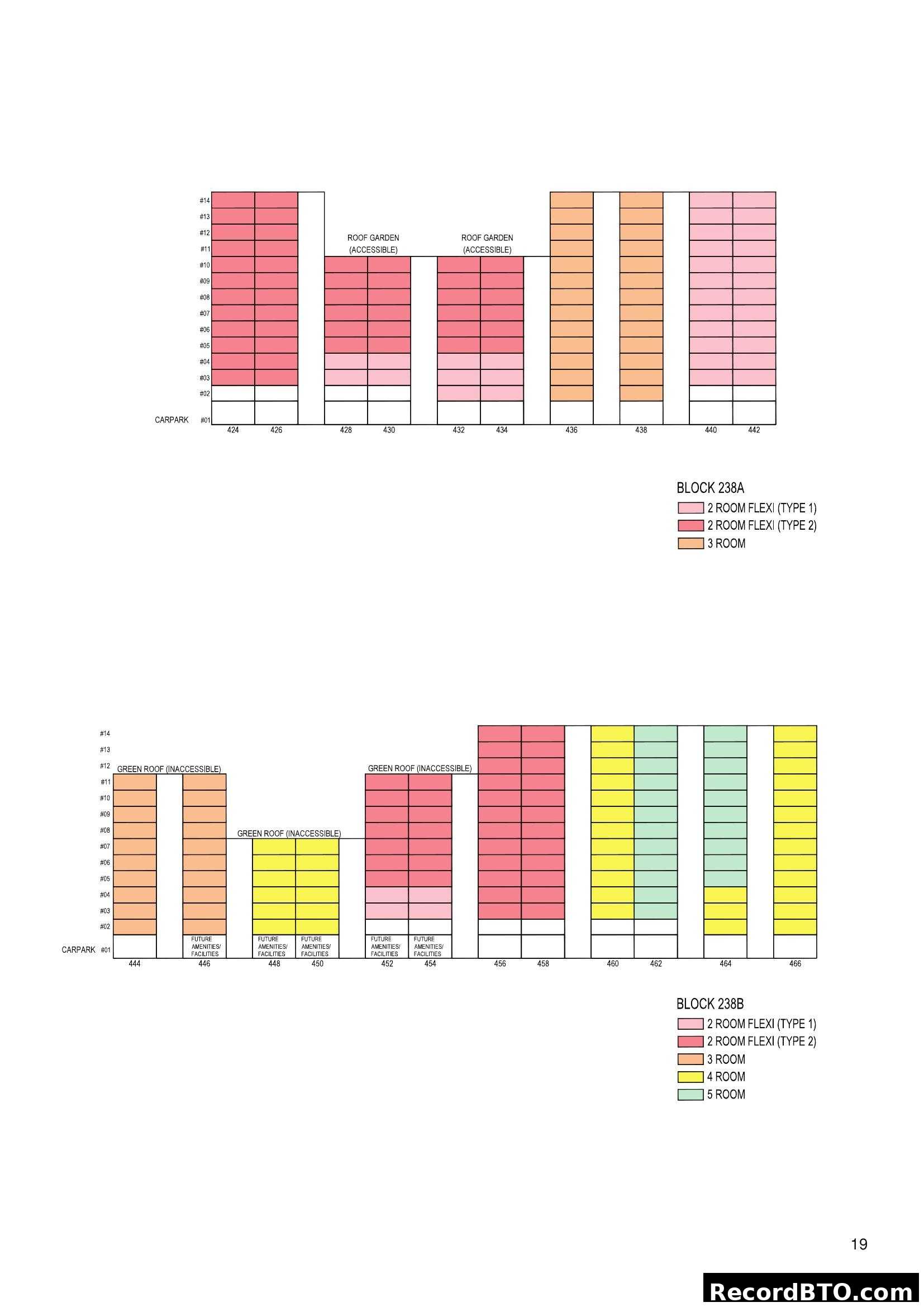 Block 238A & 238B Unit Stacking Chart