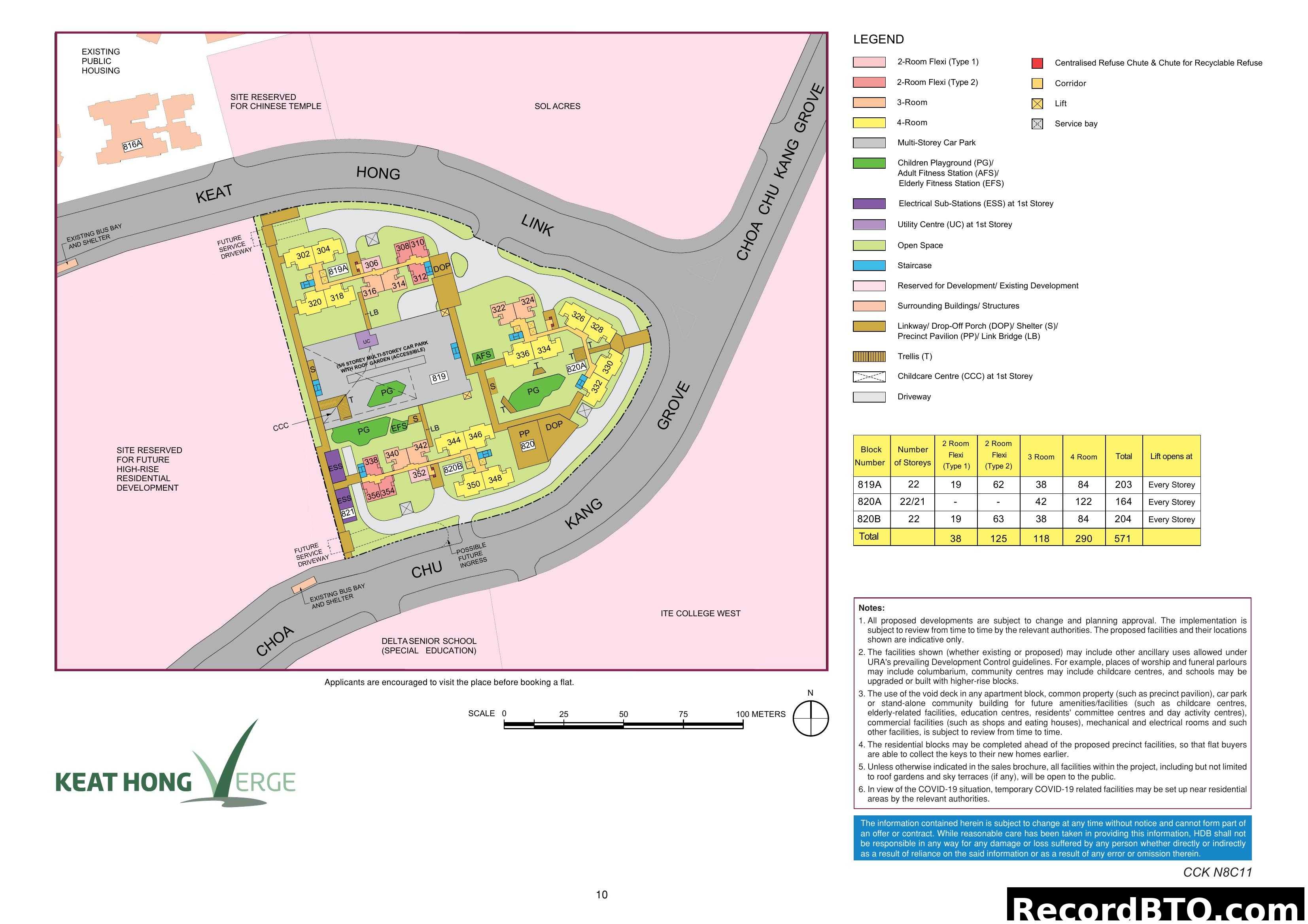 Keat Hong Verge Site Plan and Block Information