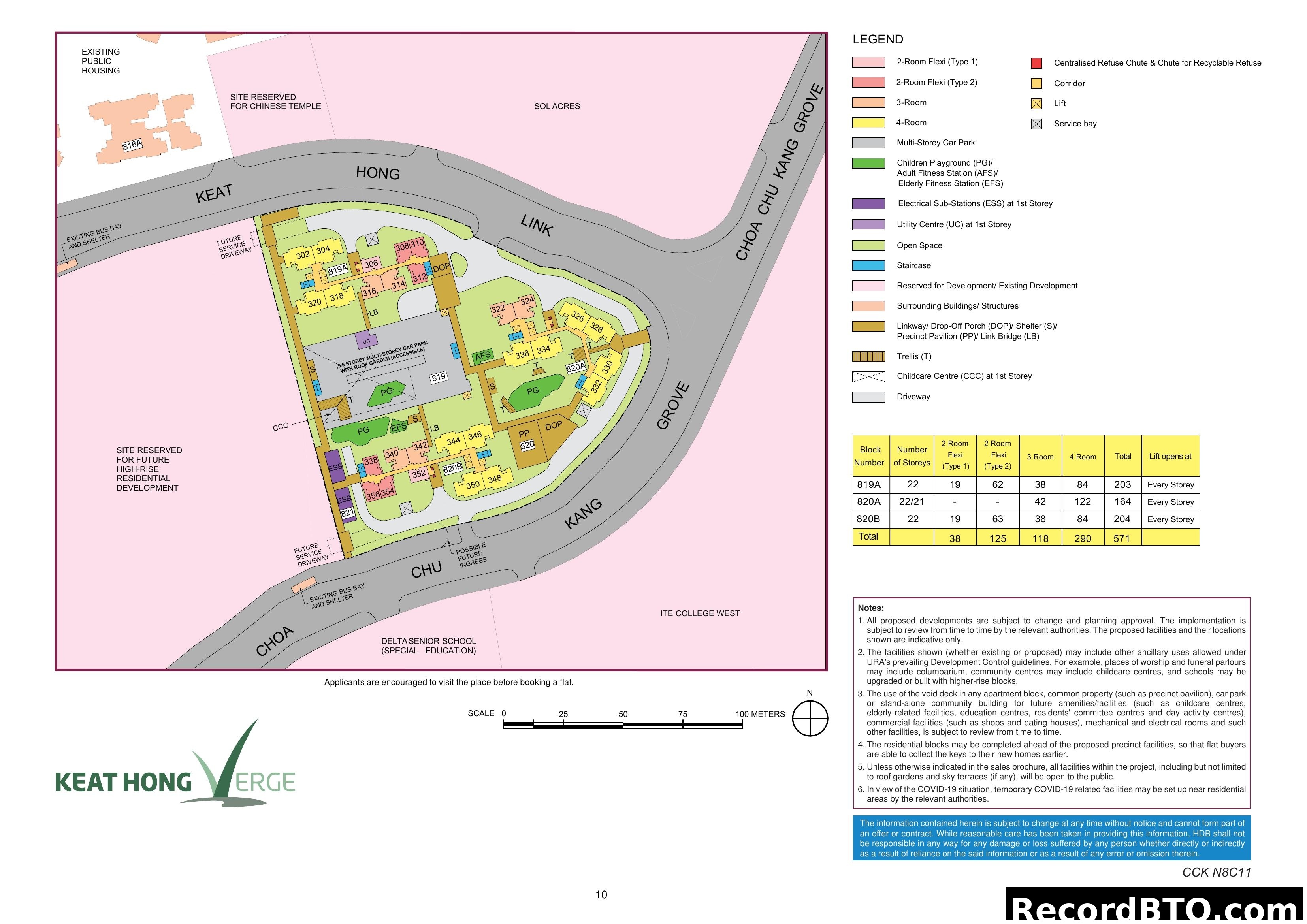 Keat Hong Verge Site Plan and Block Information