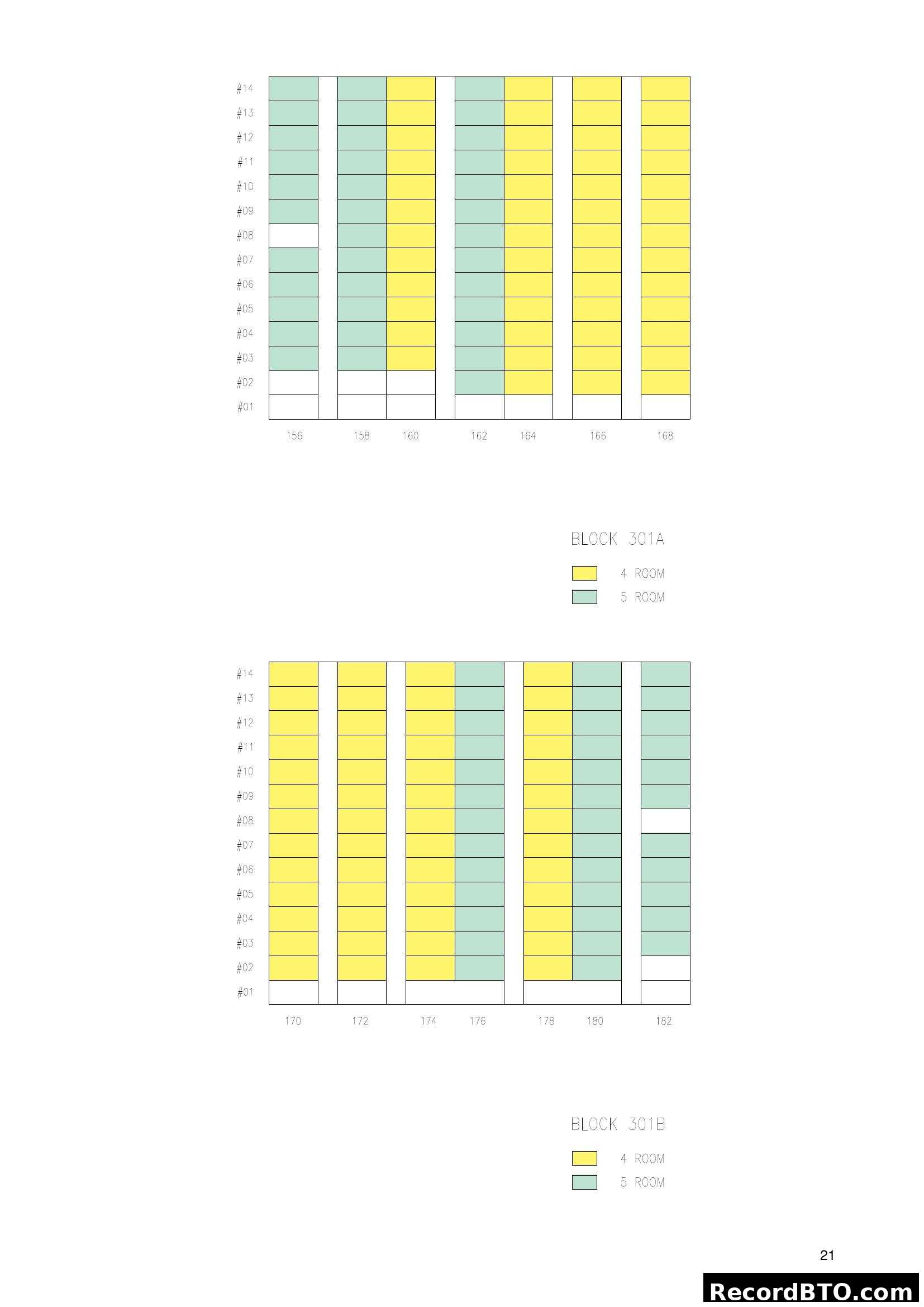 Block 301A & 301B Unit Stacking Chart