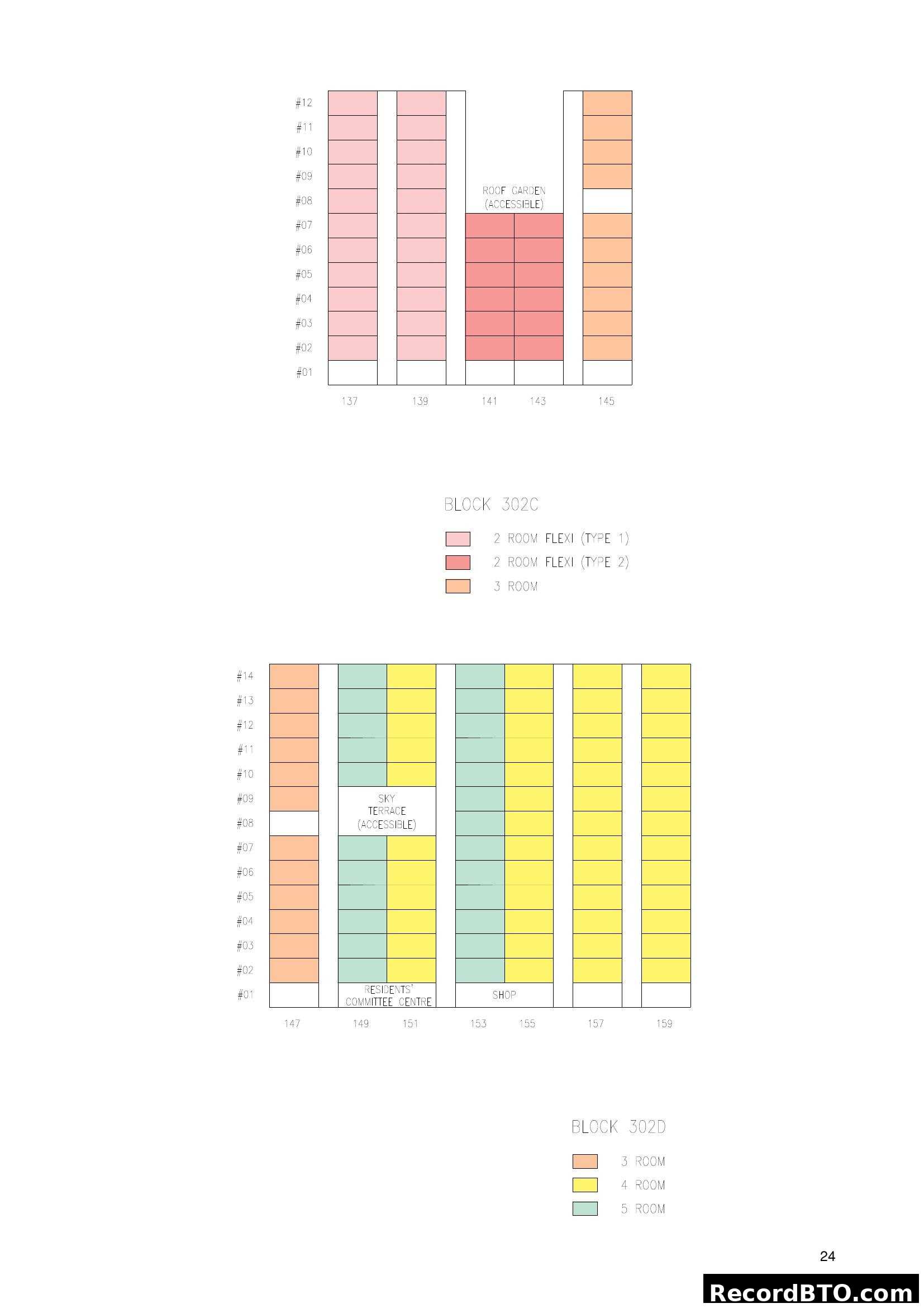 Block 302C & 302D Unit Stacking Chart
