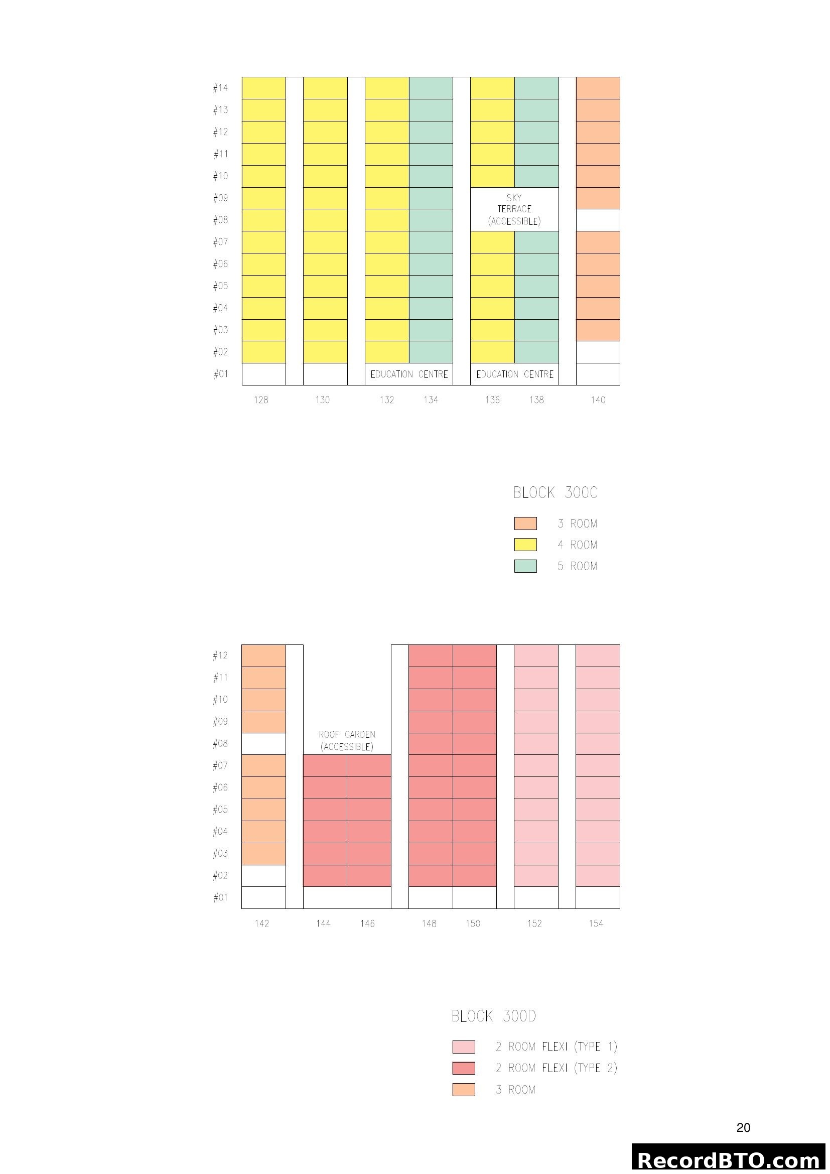 Block 300C & 300D Unit Type Stacking Charts