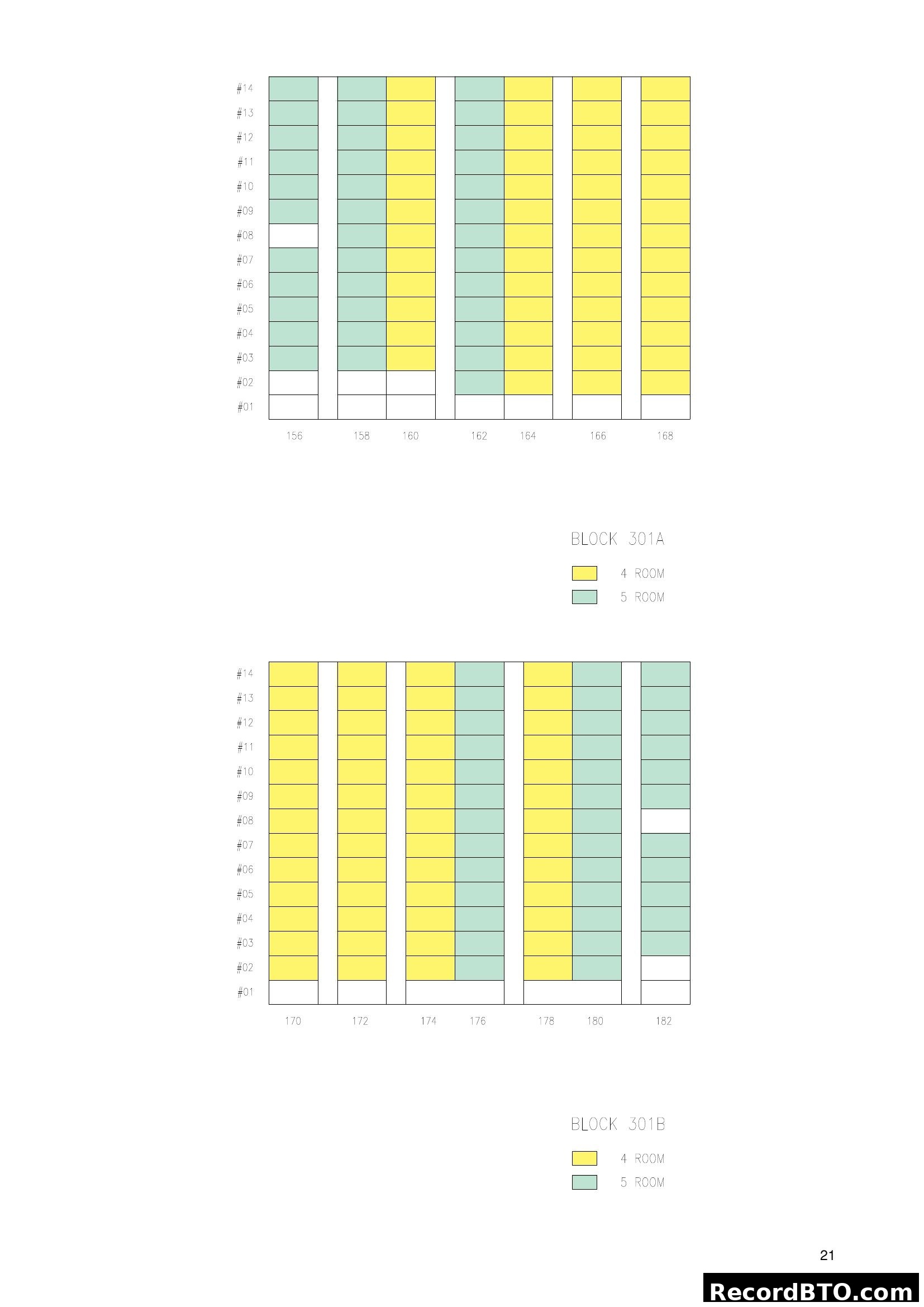 Block 301A & 301B Unit Stacking Chart