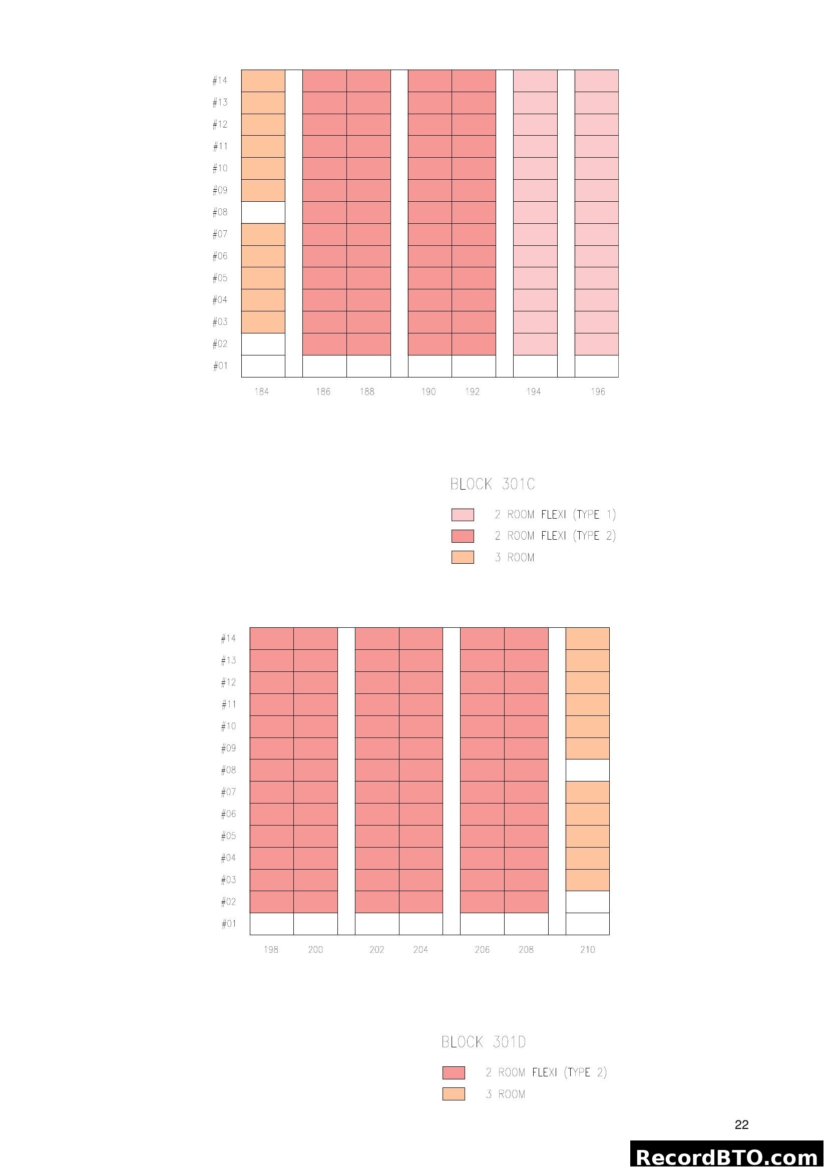 Block 301C & 301D Unit Stacking Chart